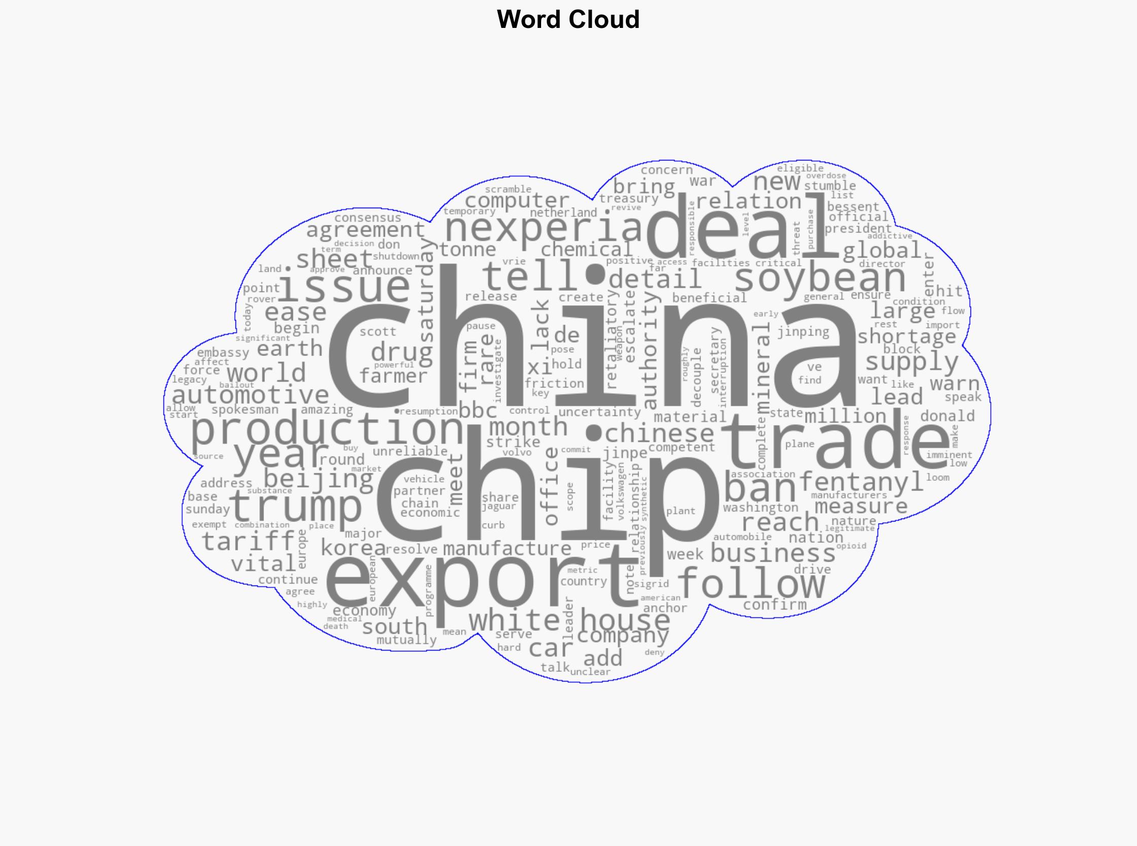 China to ease chip export ban in new trade deal White House says - BBC News - Image 1