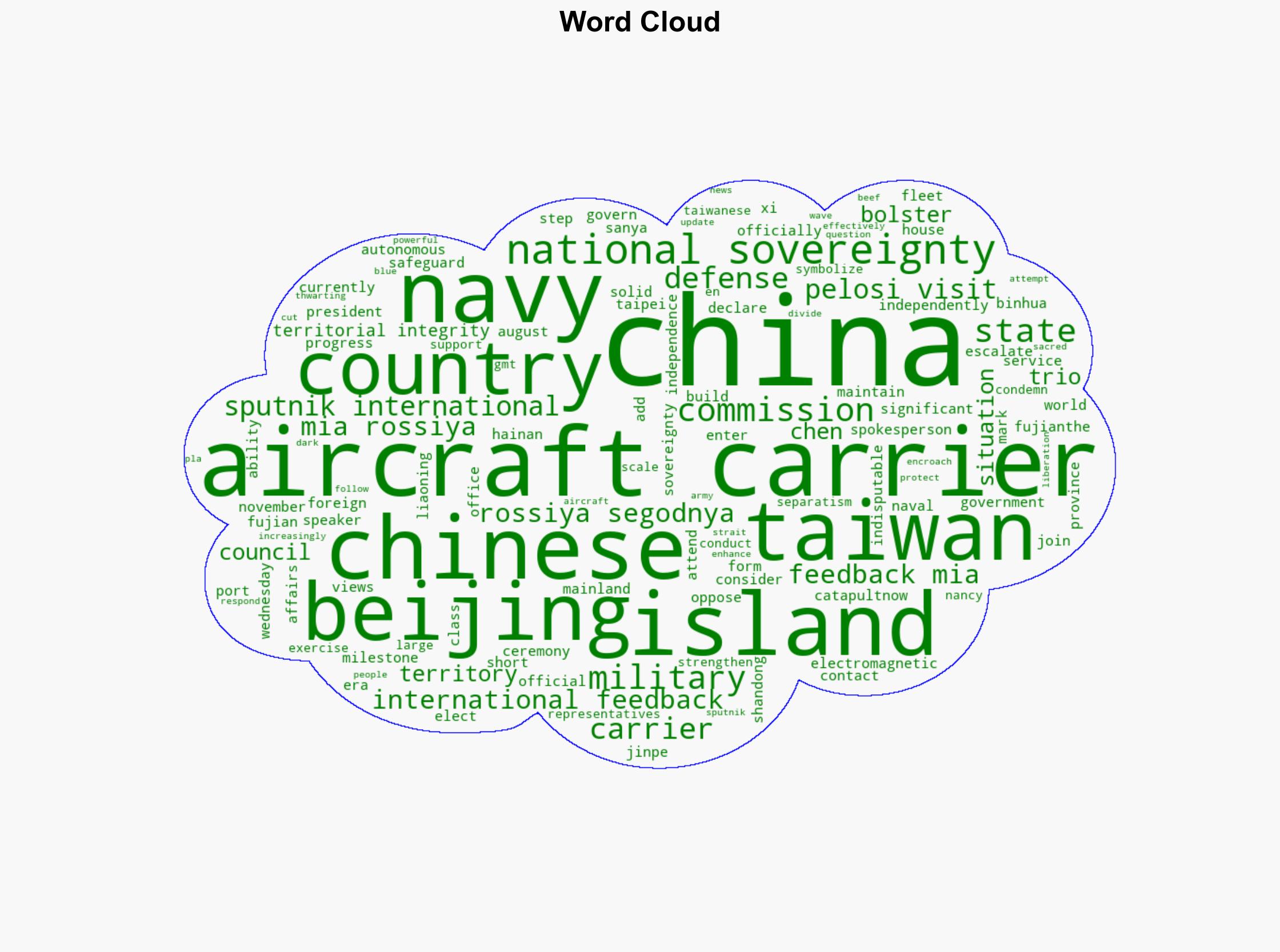 China's Gov't Counts on 3 Aircraft Carriers to Strengthen Defense of National Sovereignty - Sputnikglobe.com - Image 1