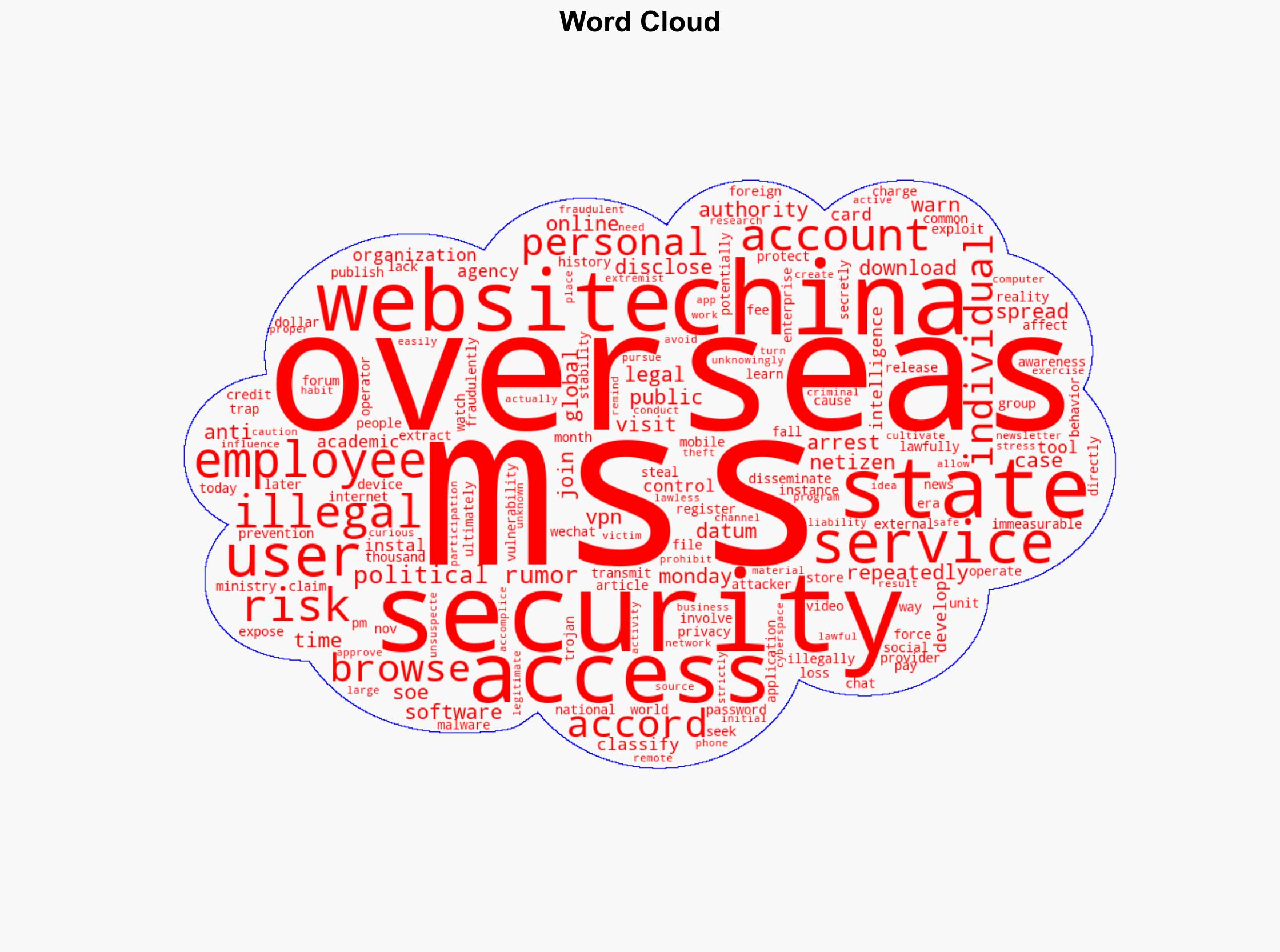 China's MSS discloses case of SOE employee arrested for repeatedly visiting overseas anti-China websites and spreading political rumors - Globalsecurity.org - Image 1