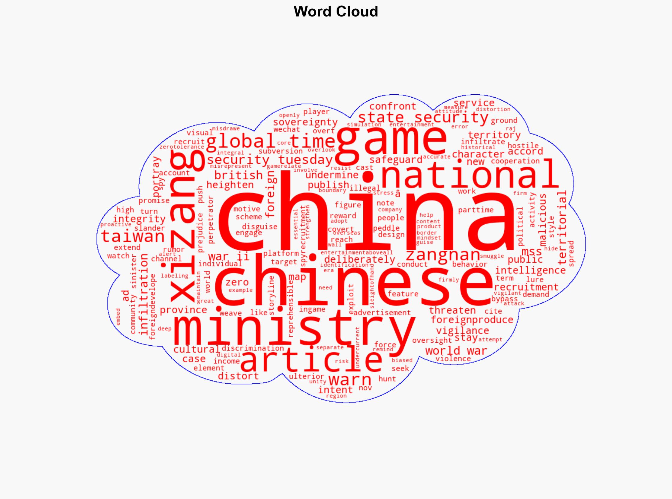 China's MSS warns of foreign intelligence services exploit games to infiltrate recruit spies threatening national security - Image 1