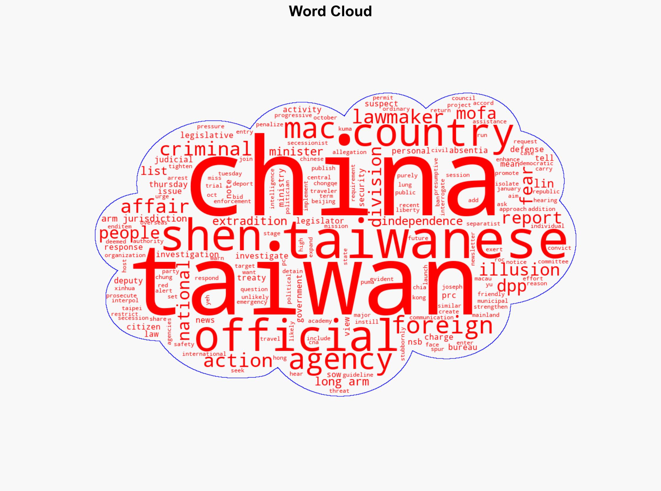 China's 'long-arm jurisdiction' an illusion meant to spur fear Taiwan officials - Globalsecurity.org - Image 1
