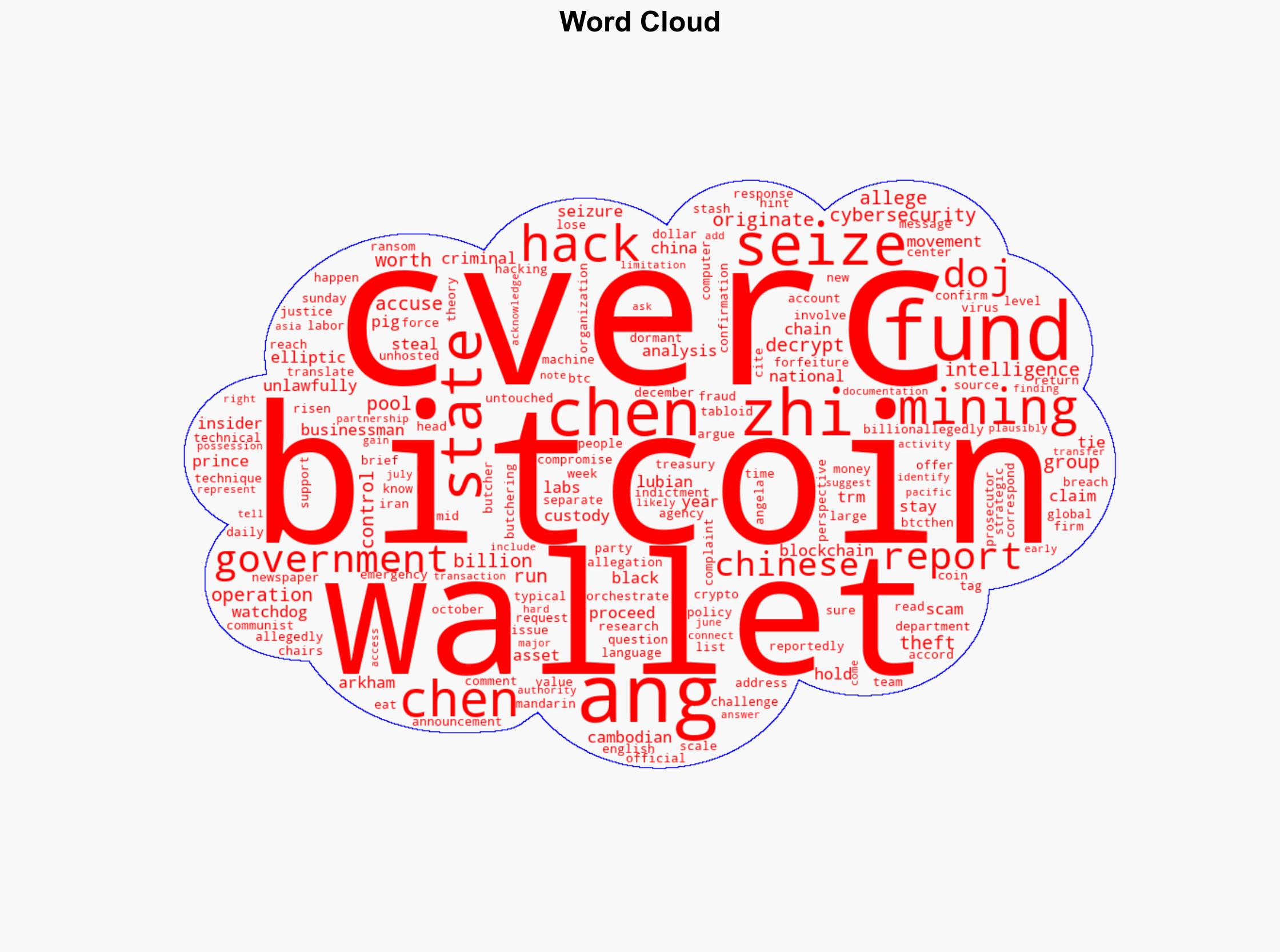 Chinese Cybersecurity Watchdog Alleges US Stole 132B in Bitcoin Five Years Ago - Decrypt - Image 1