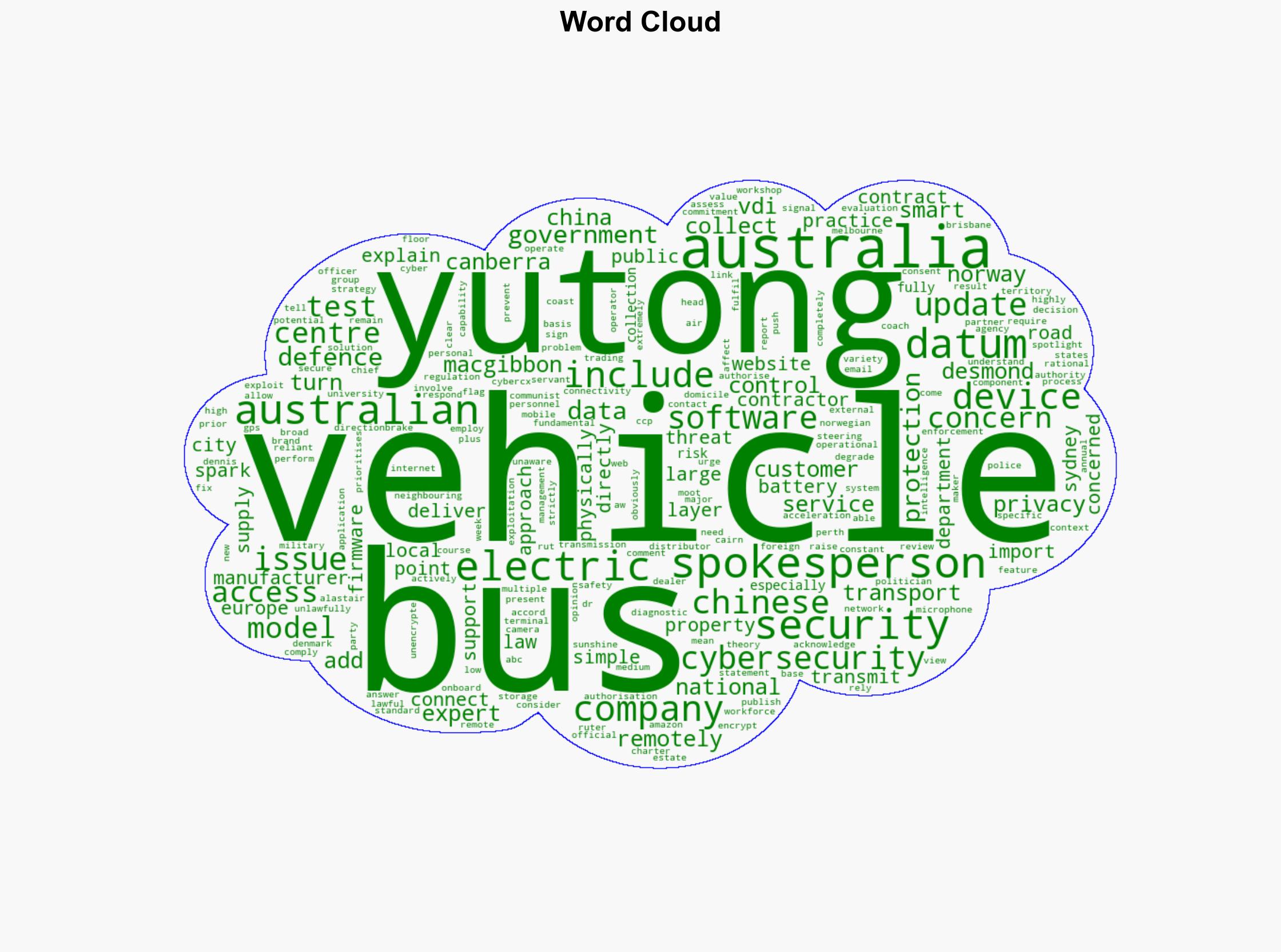 Chinese buses on Australian roads spark cyber security concerns - ABC News (AU) - Image 1