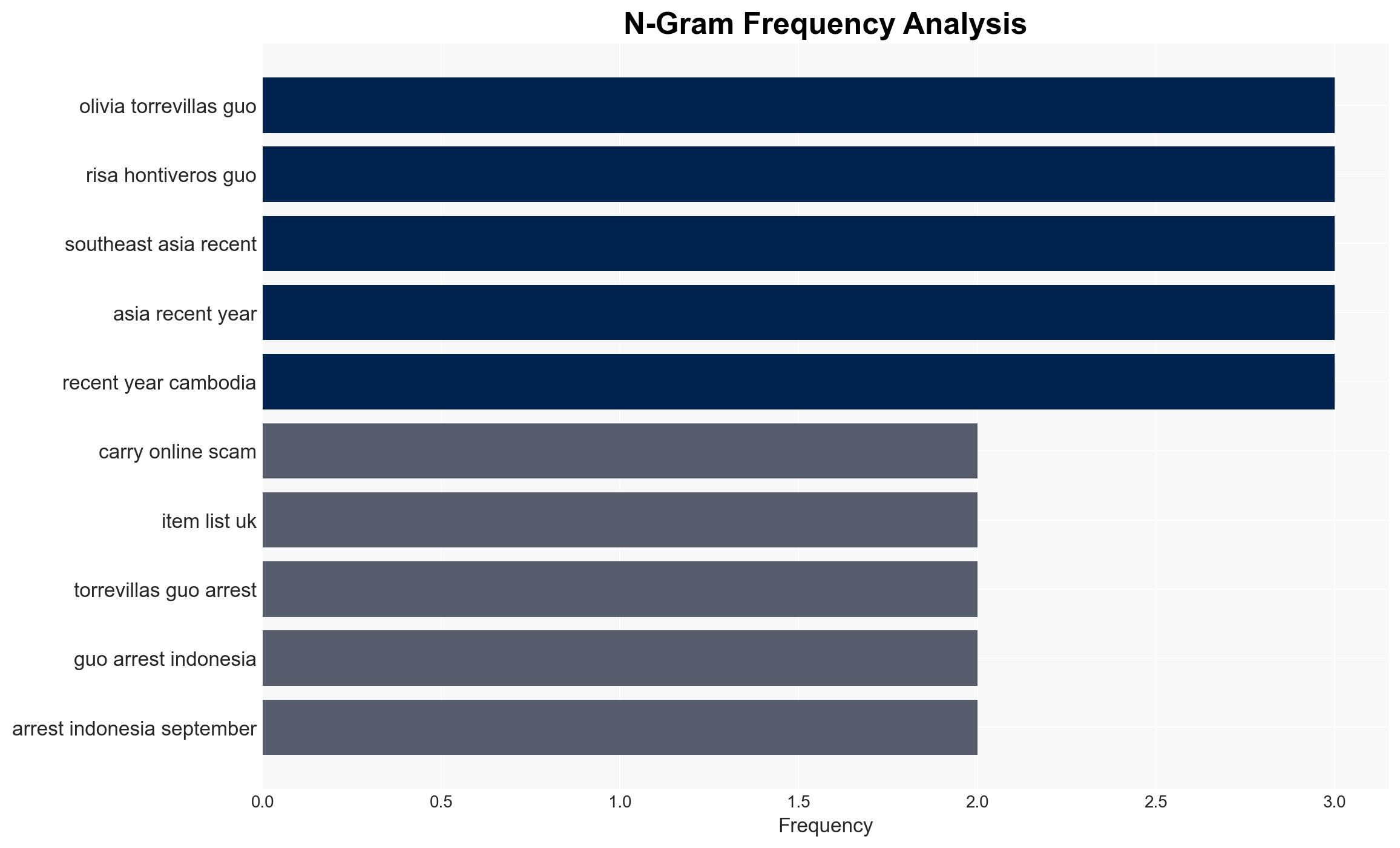 Chinese woman who became Philippines mayor gets life for human trafficking - Al Jazeera English - Image 4