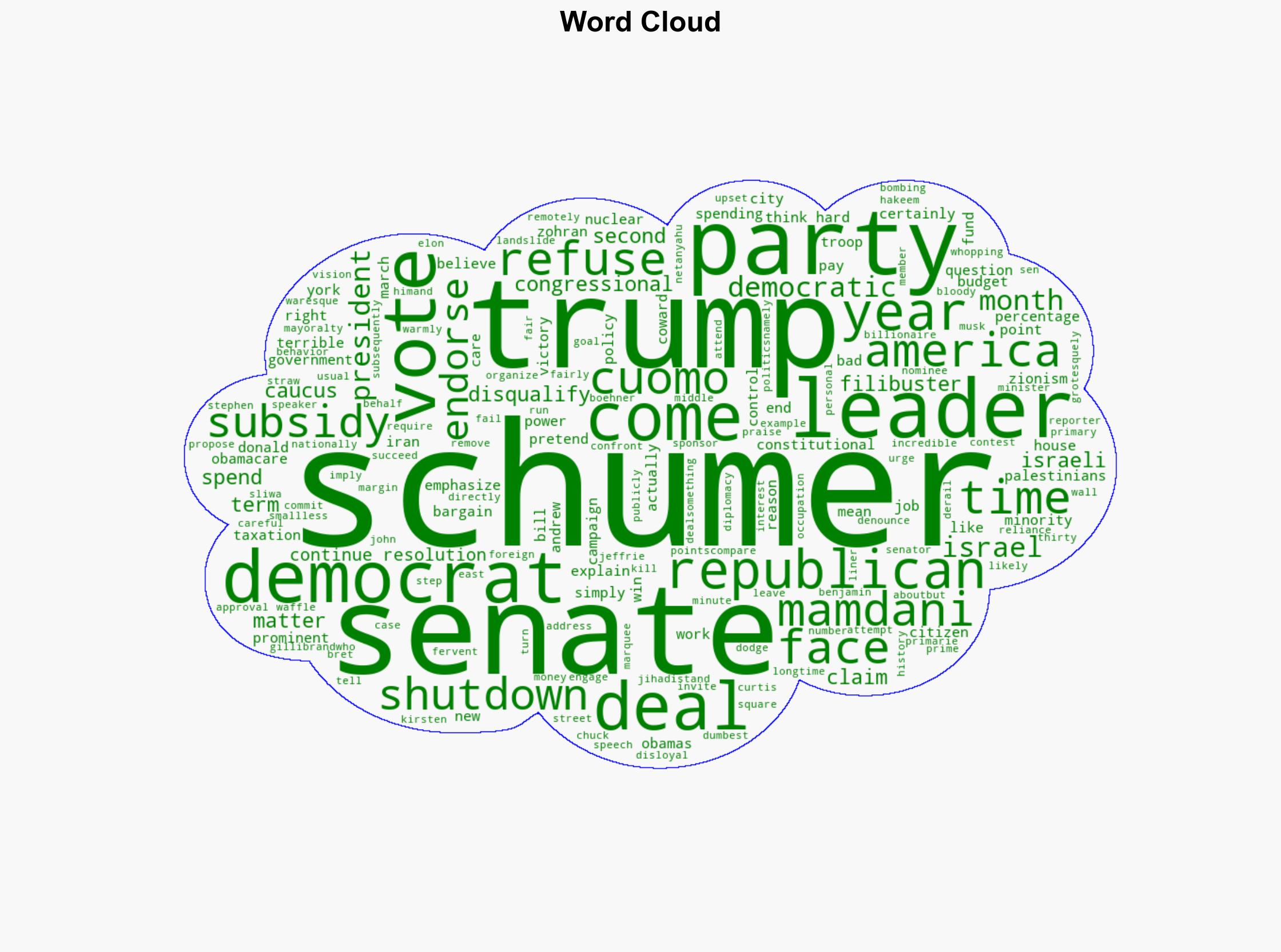 Chuck Schumer Is Not Fit to Lead the Democratic Party - The American Prospect - Image 1