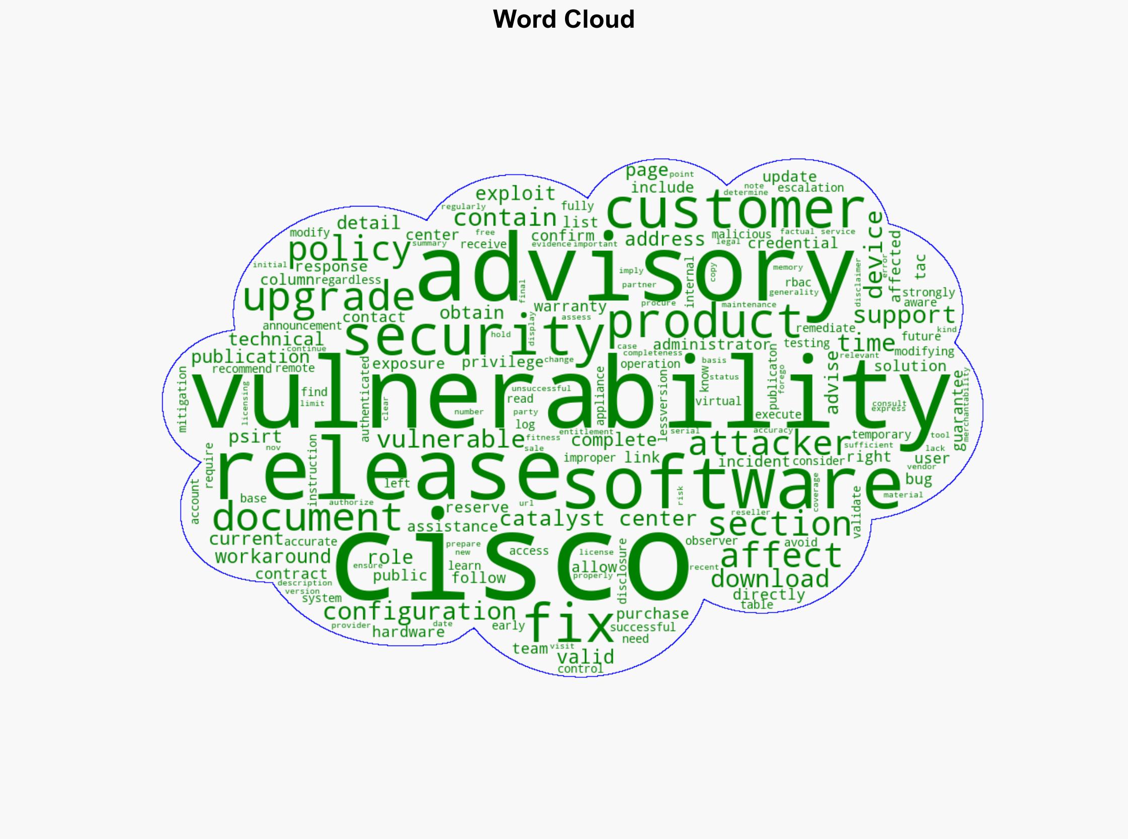 Cisco Catalyst Center Privilege Escalation Vulnerability - Cisco.com - Image 1