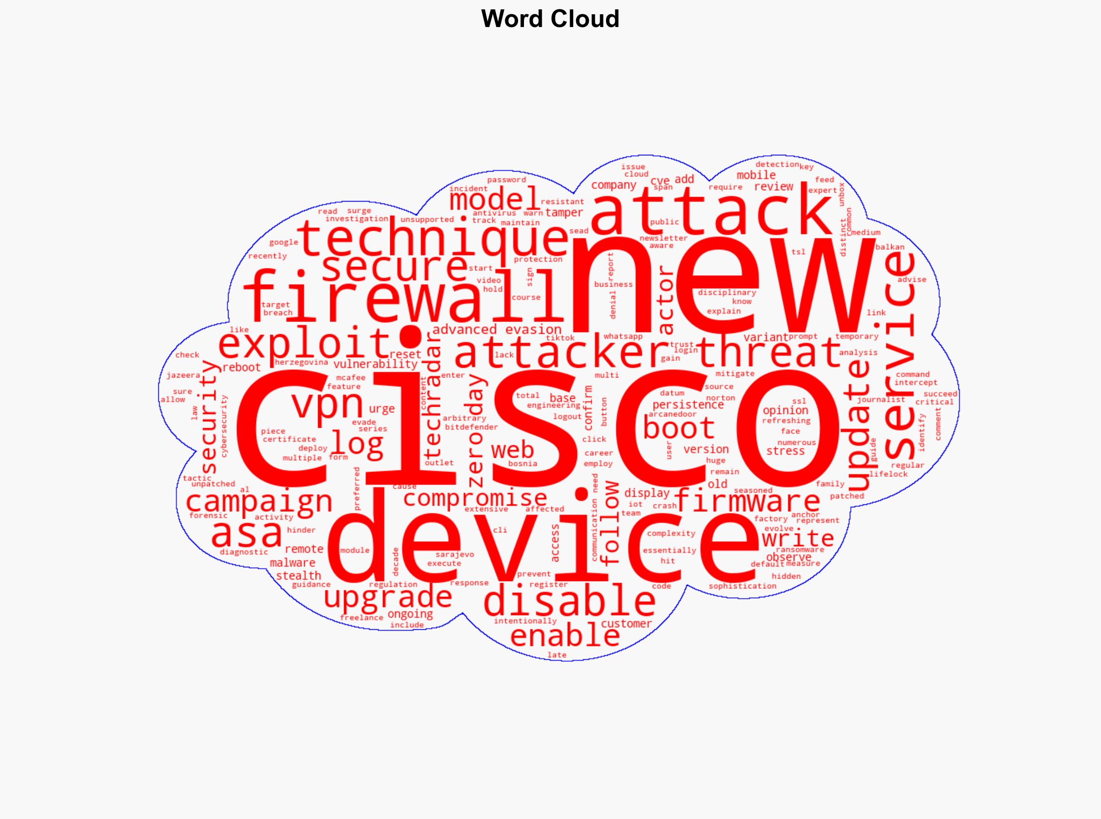 Cisco firewalls are facing another huge surge of attacks - here's what we know about these latest issues - TechRadar - Image 1