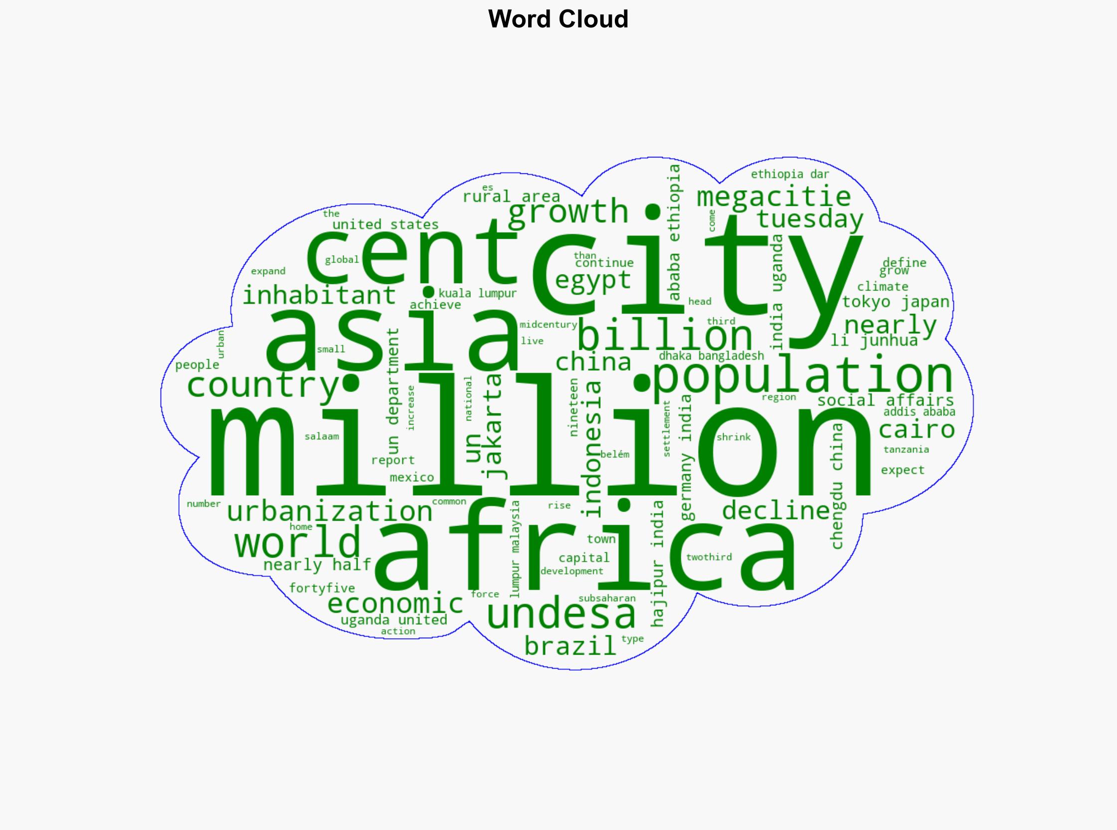 Cities now home to nearly half of humanity UN report - UN News - Image 1