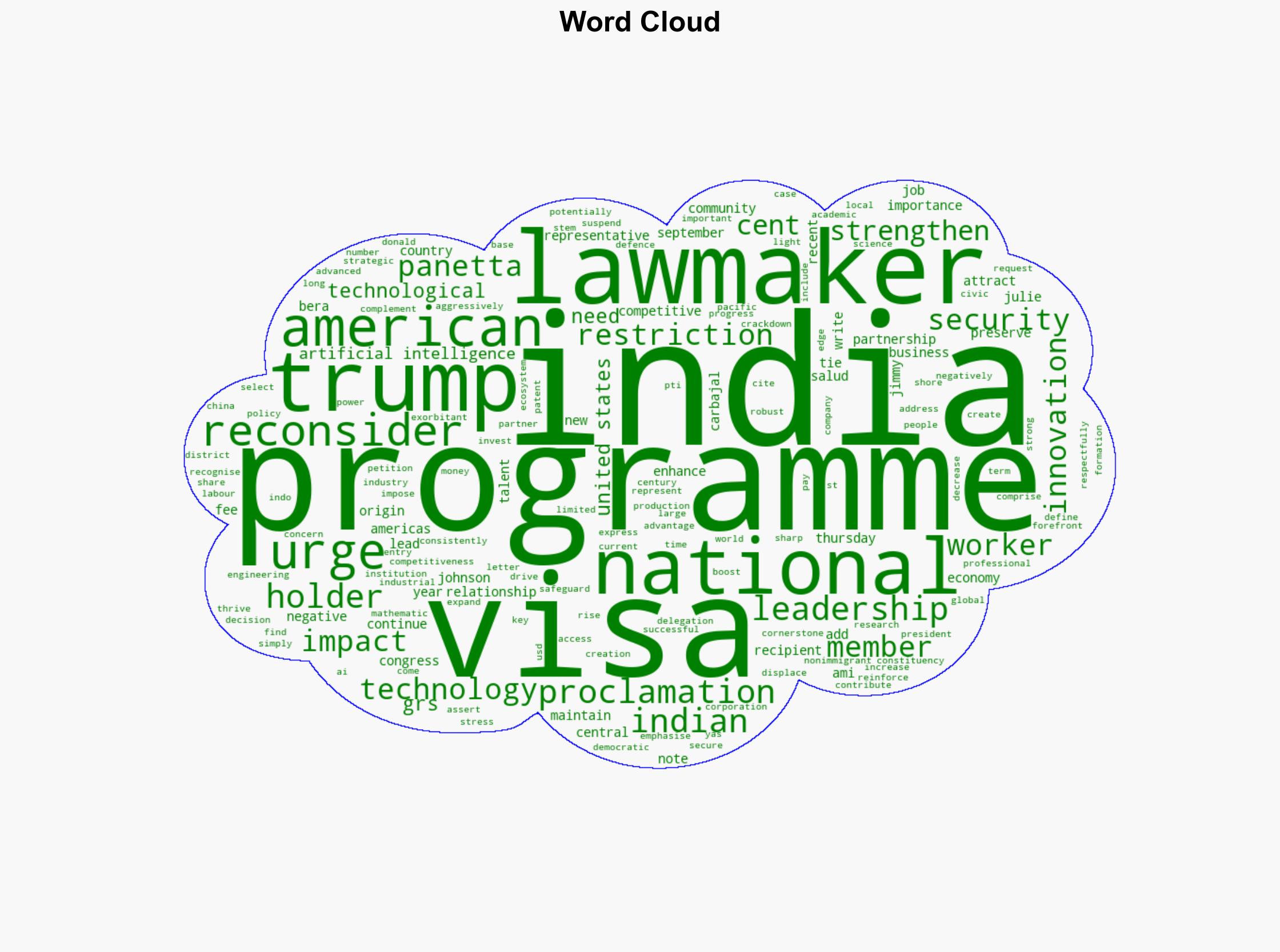 Citing Negative Impact On US-India Ties Lawmakers Urge Trump To Reconsider H1-B Visa Crackdown - Ndtvprofit.com - Image 1