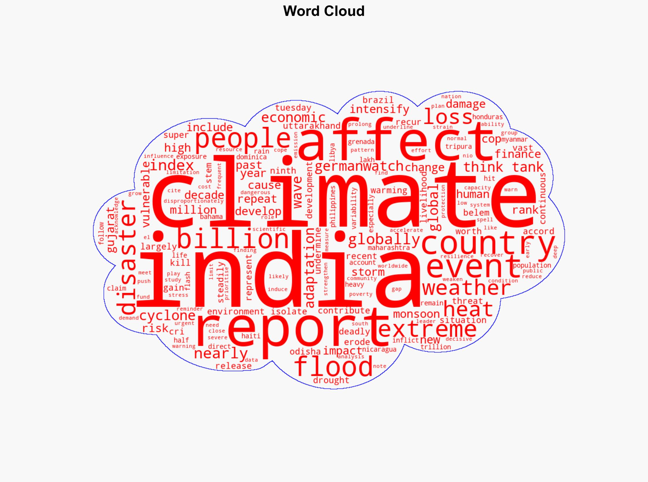 Climate disasters killed 80000 hit 13 billion in India since 1995 Report - BusinessLine - Image 1