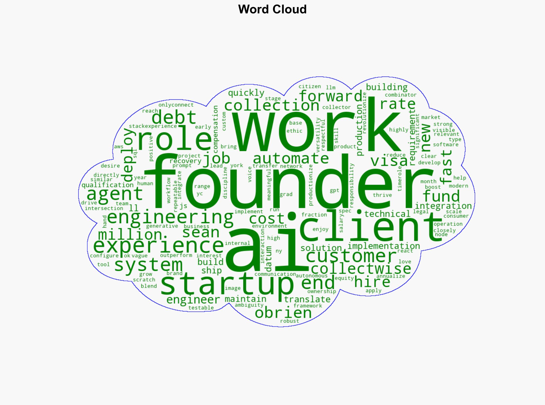 CollectWise YC F24 Is Hiring - Hacker News - Image 1