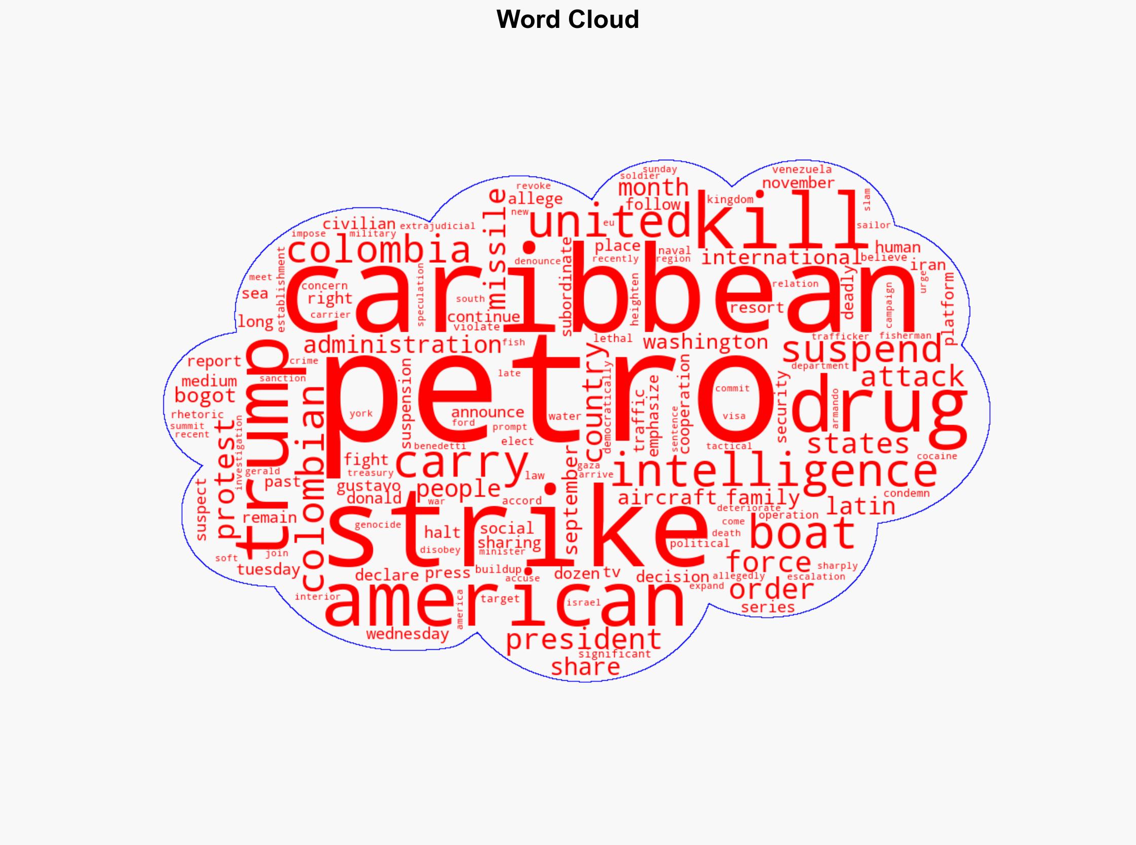 Colombia suspends intelligence sharing with US over strikes in Caribbean - Globalsecurity.org - Image 1