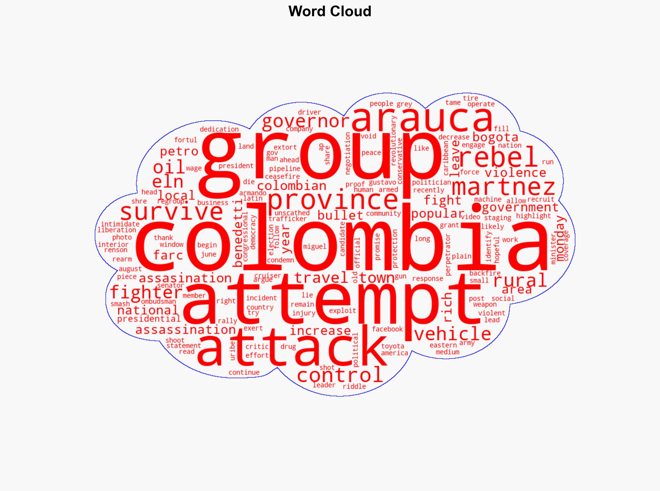 Colombian governor says he survived an assasination attempt in oil-rich Arauca province - ABC News - Image 1