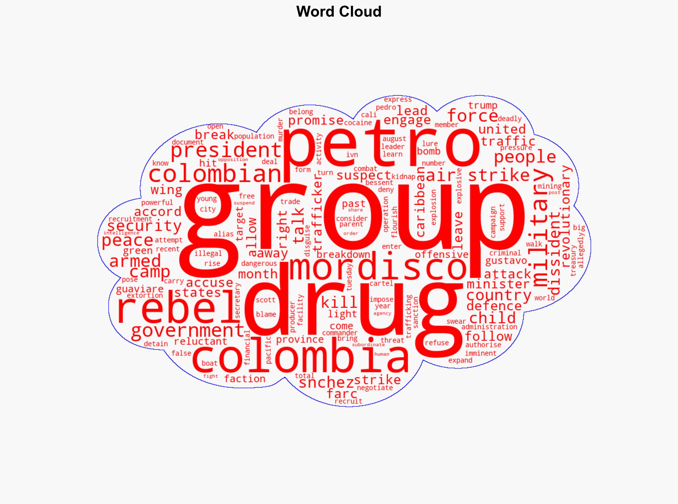 Colombian military bombs suspected rebel camp killing 19 - BBC News - Image 1