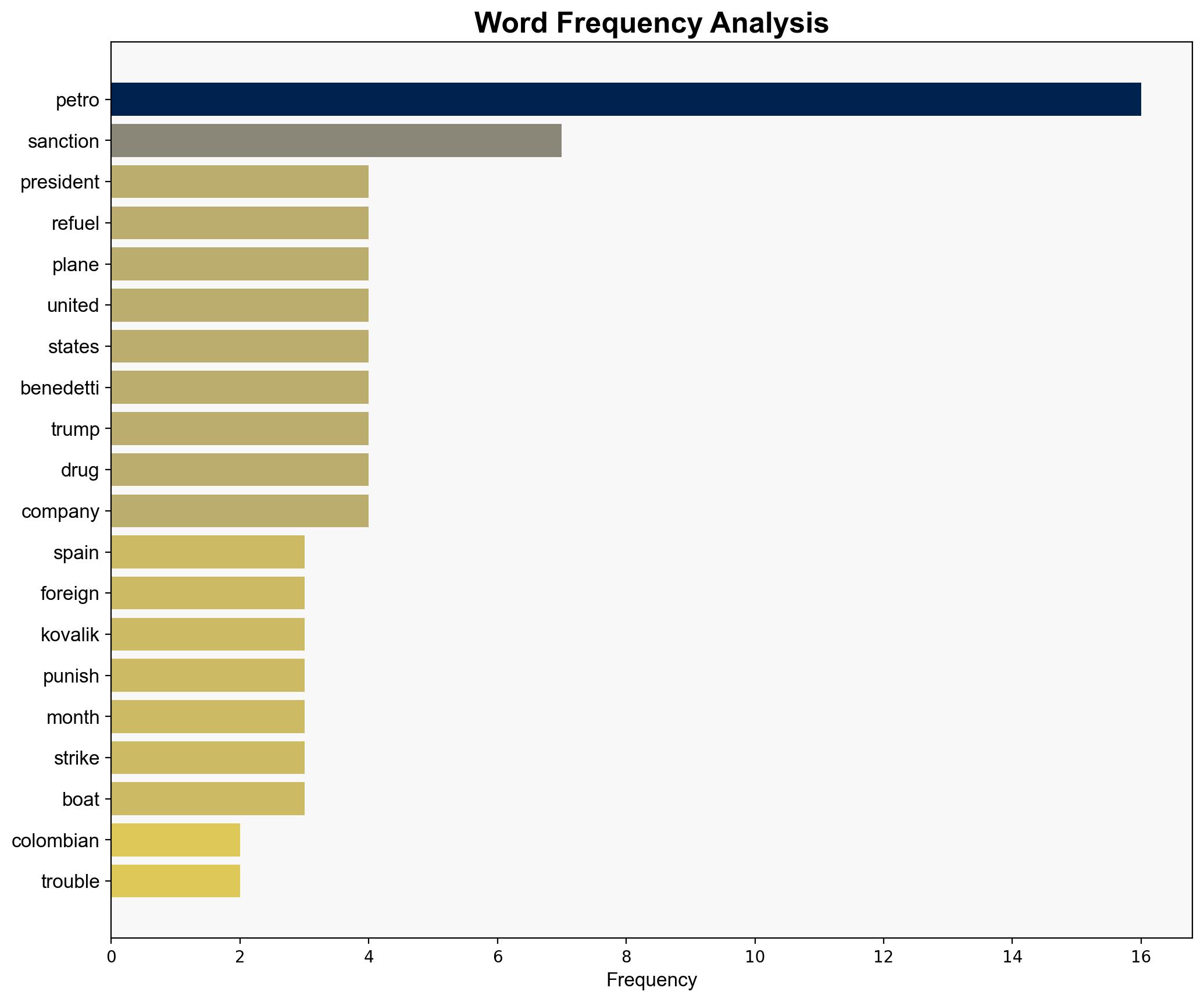 Colombian president has trouble refueling his plane after US sanctions - CBS News - Image 3