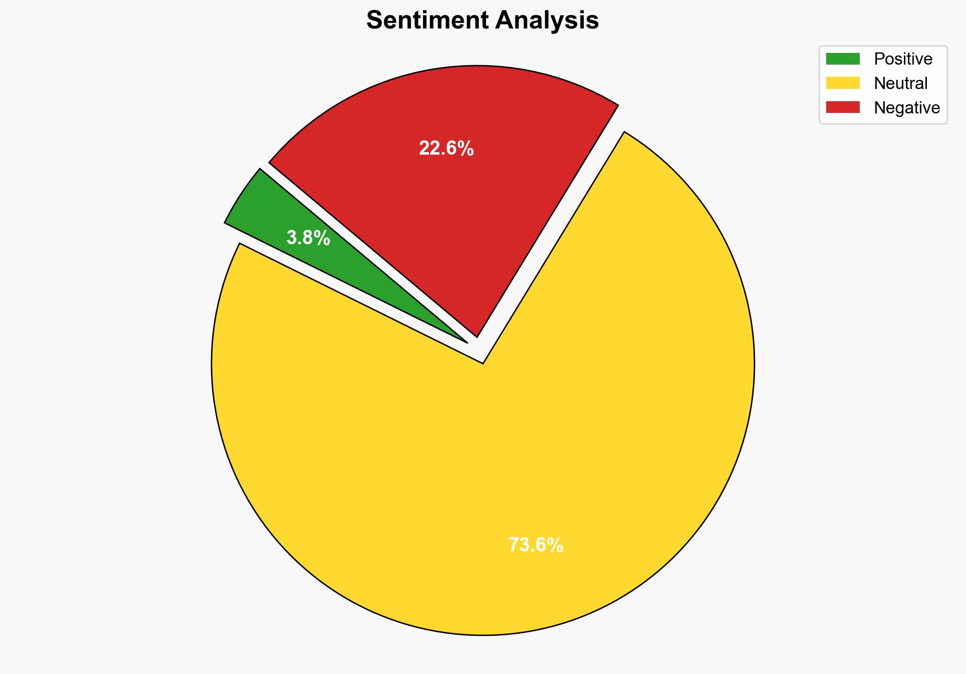 Complete list Child pornography exploitation suspects arrested in Operation Firewall - Boston Herald - Image 2