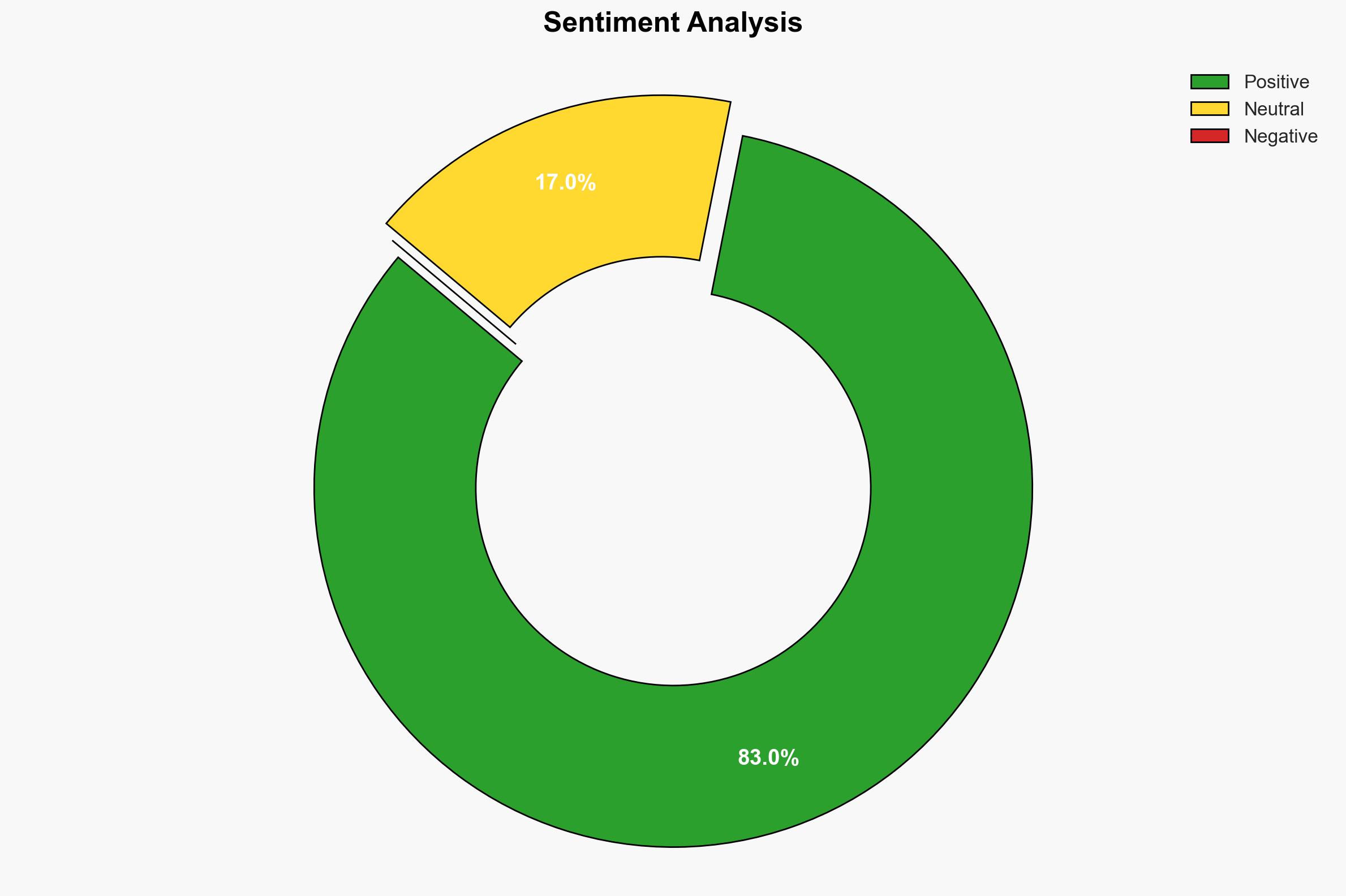 ComputerMindscouk Congratulations Andrei on your Cyber Security MSc - Image 2