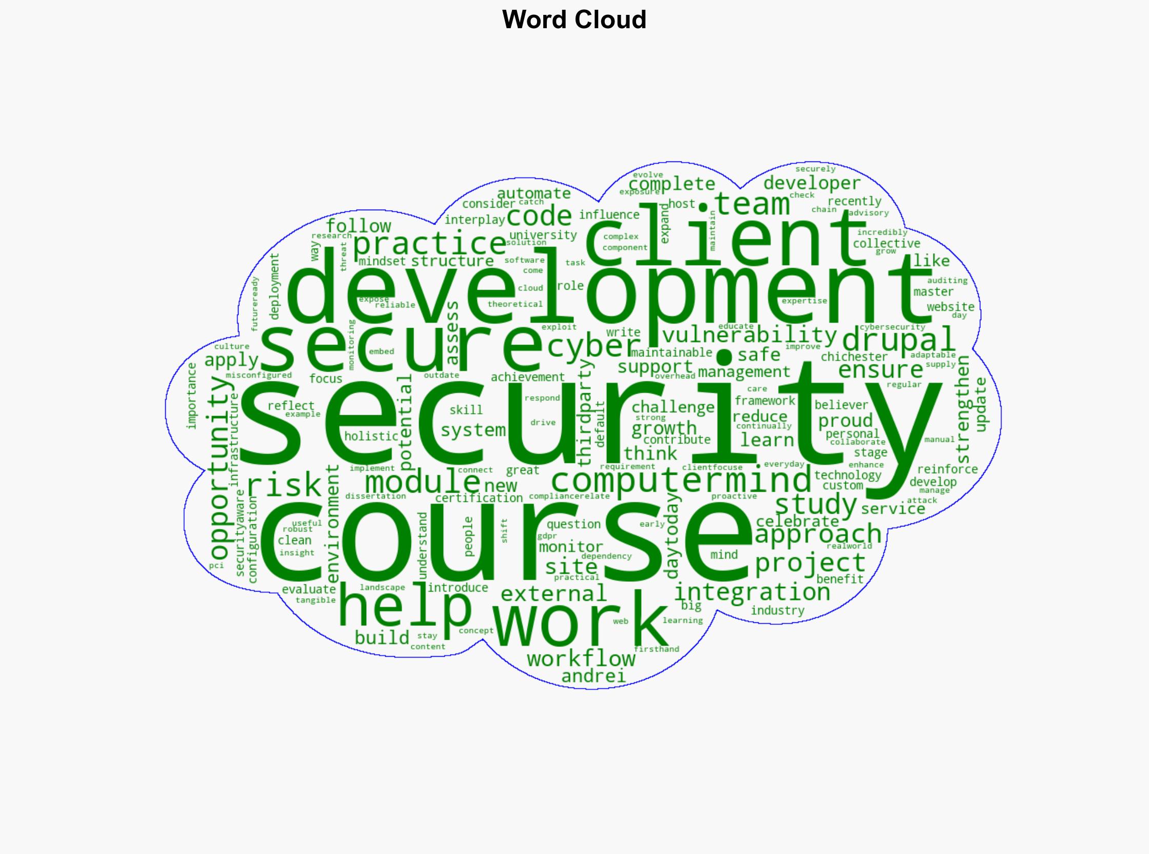 ComputerMindscouk Congratulations Andrei on your Cyber Security MSc - Image 1