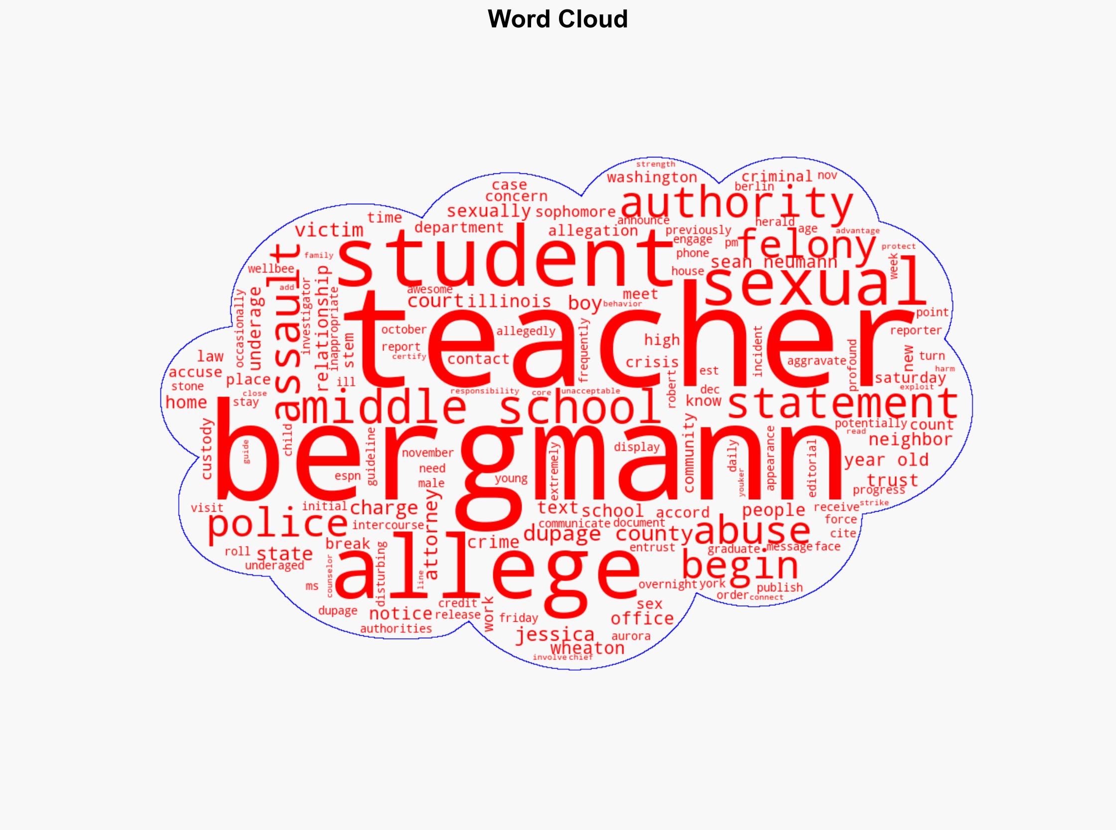 Concerned Neighbors Noticed Young Male Going in and Out of Middle School Teacher's House Now She's Accused of Sex Assault - PEOPLE - Image 1