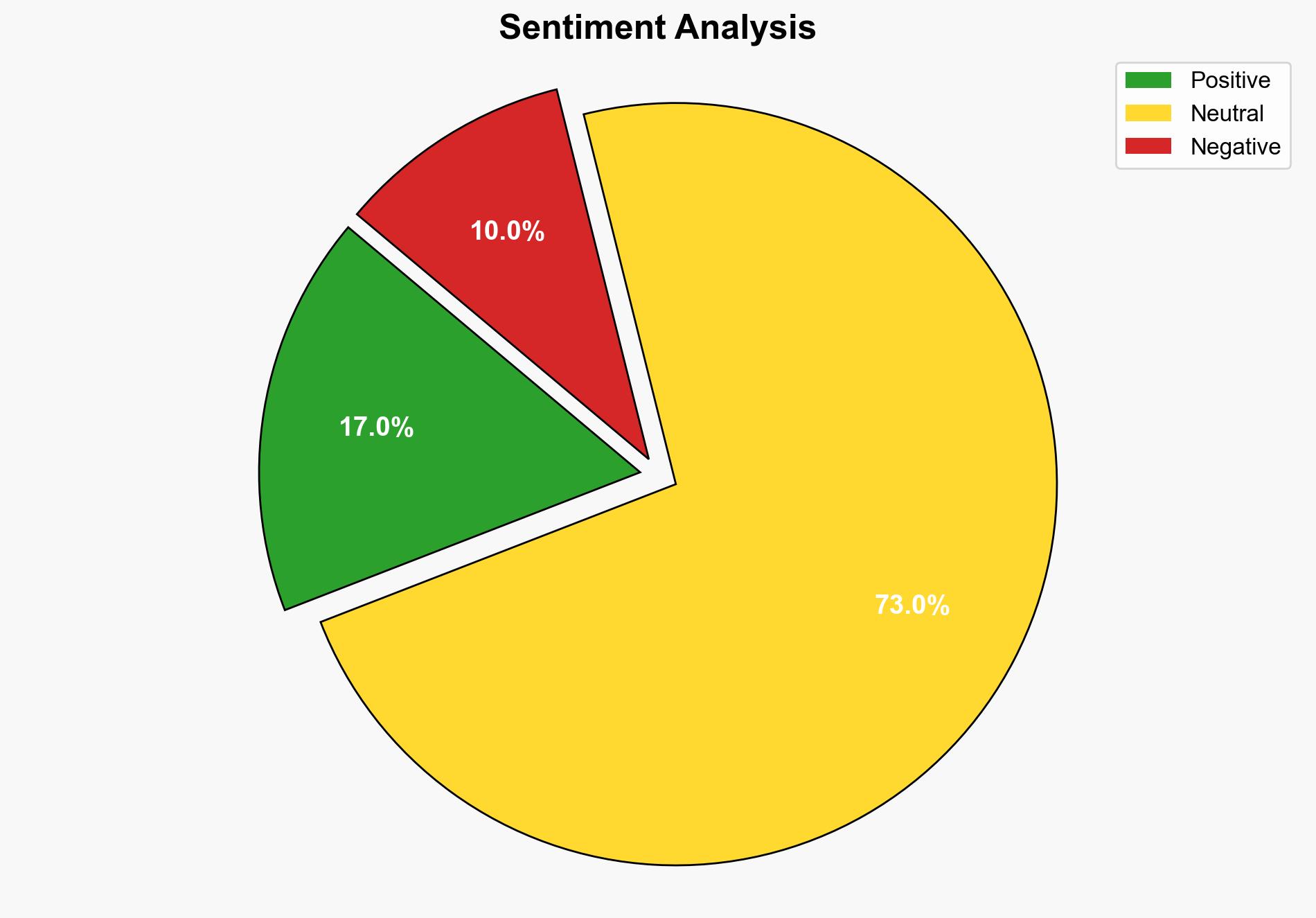 Conduent January 2025 breach impacts 10M people - Securityaffairs.com - Image 2