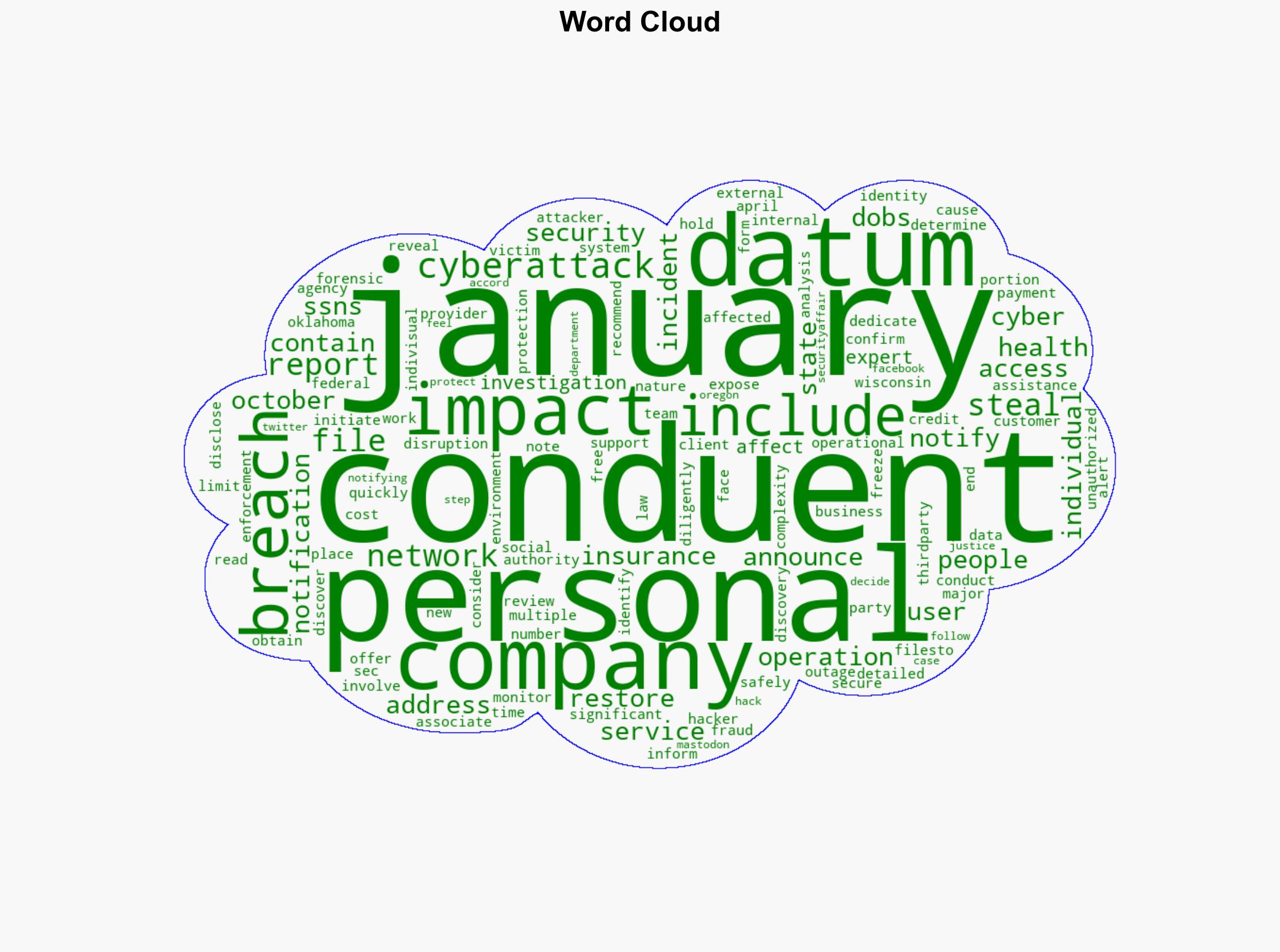Conduent January 2025 breach impacts 10M people - Securityaffairs.com - Image 1