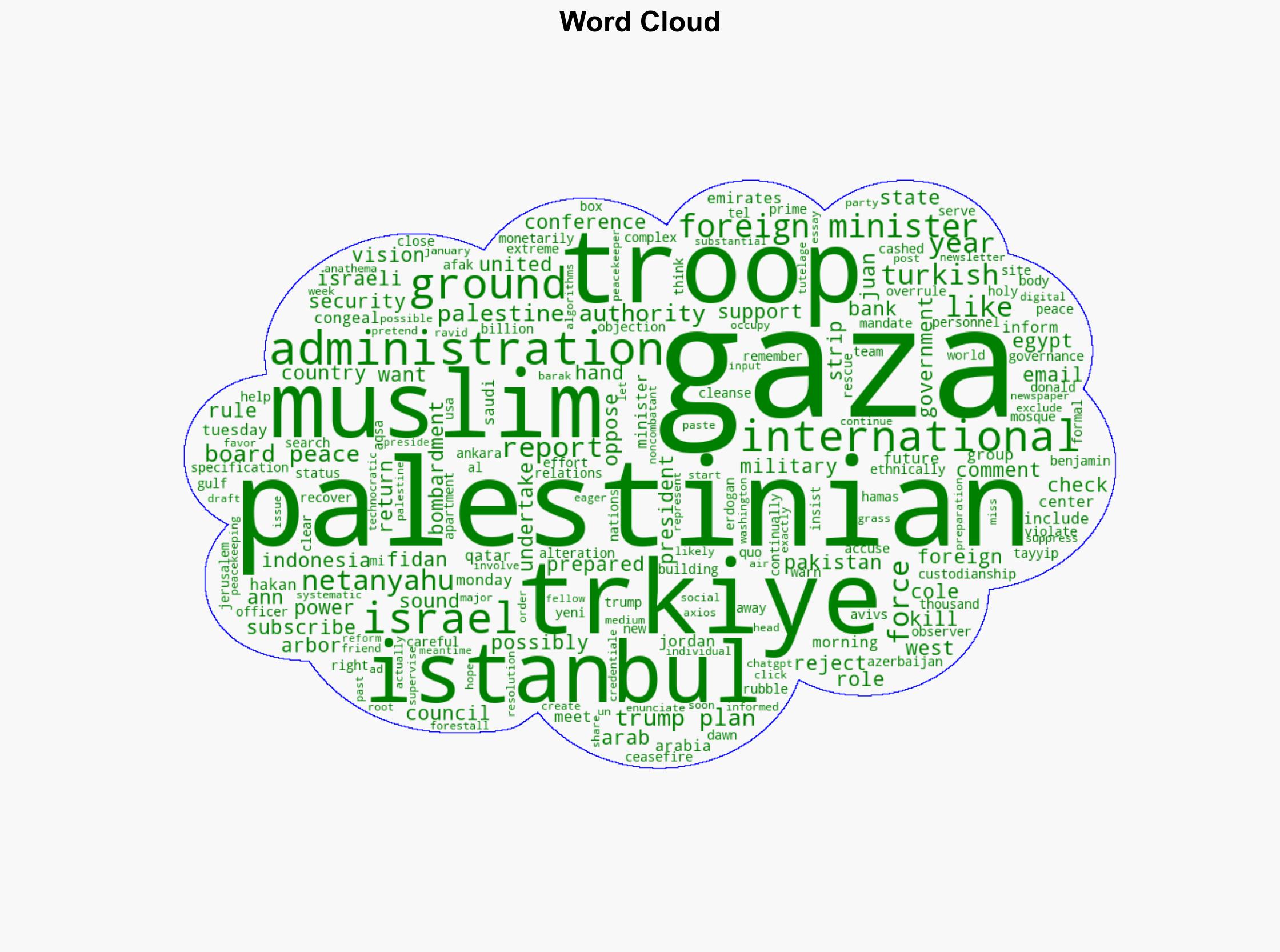 Conflicting Visions of an International Force for Gaza in Istanbul and Washington - Juancole.com - Image 1