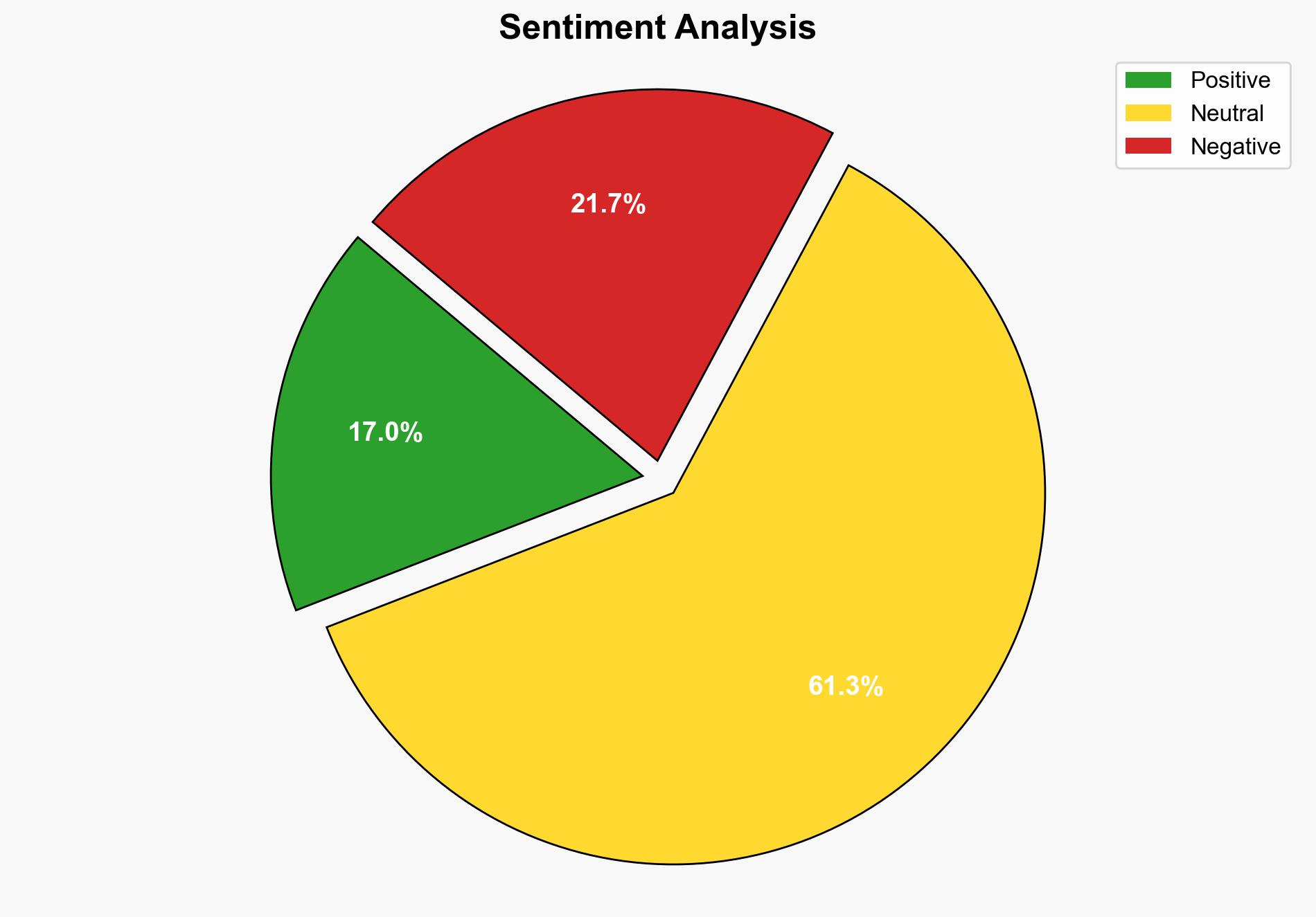 Congressional Republicans Must Stand Up to the President on Venezuela - Antiwar.com - Image 2