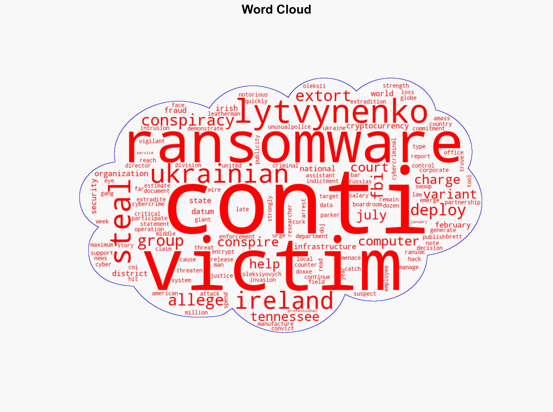 Conti Suspect in Court After Extradition From Ireland - Infosecurity Magazine - Image 1