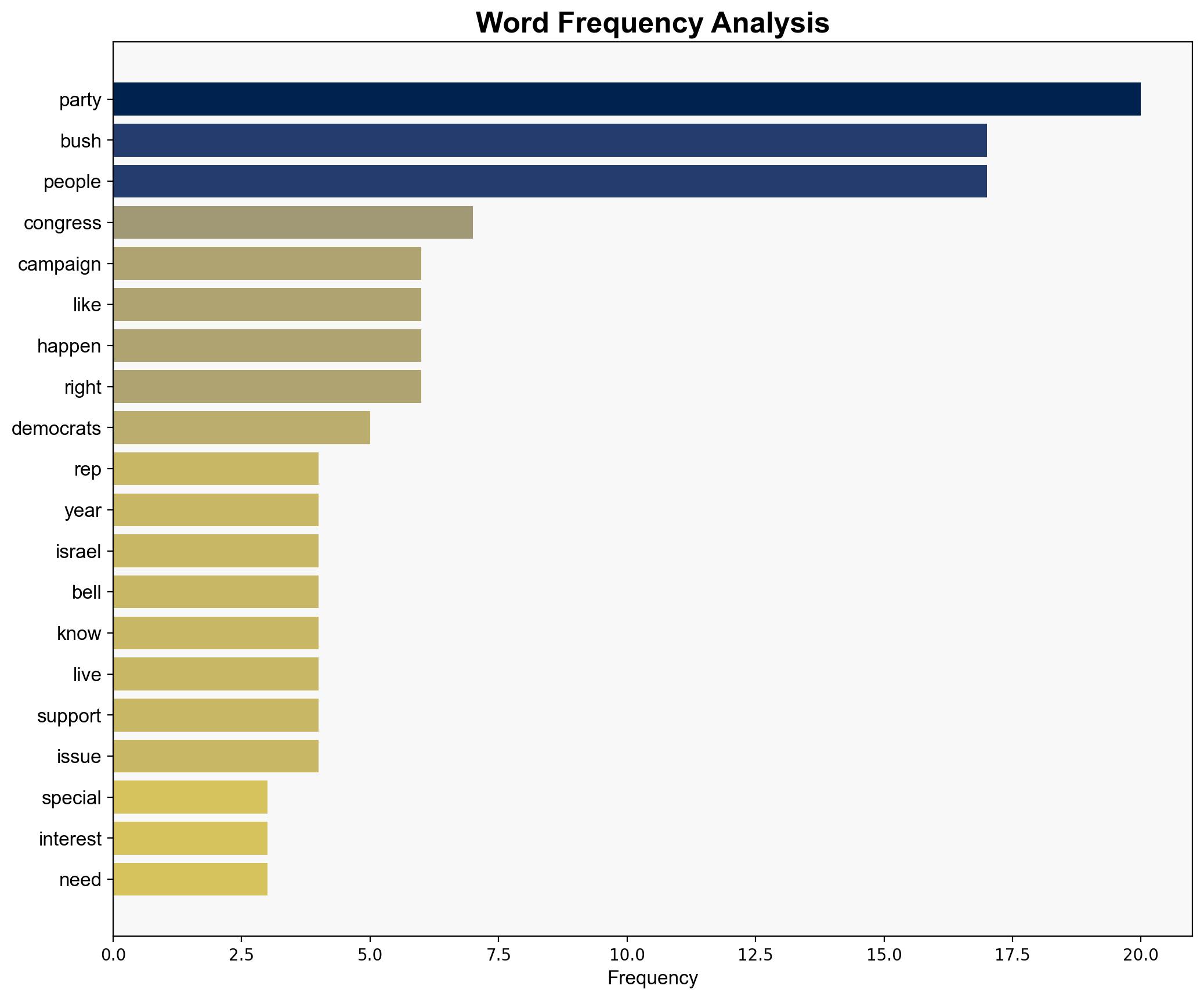 Cori Bush on midterms Woke isnt dead woke is fighting - Salon - Image 3