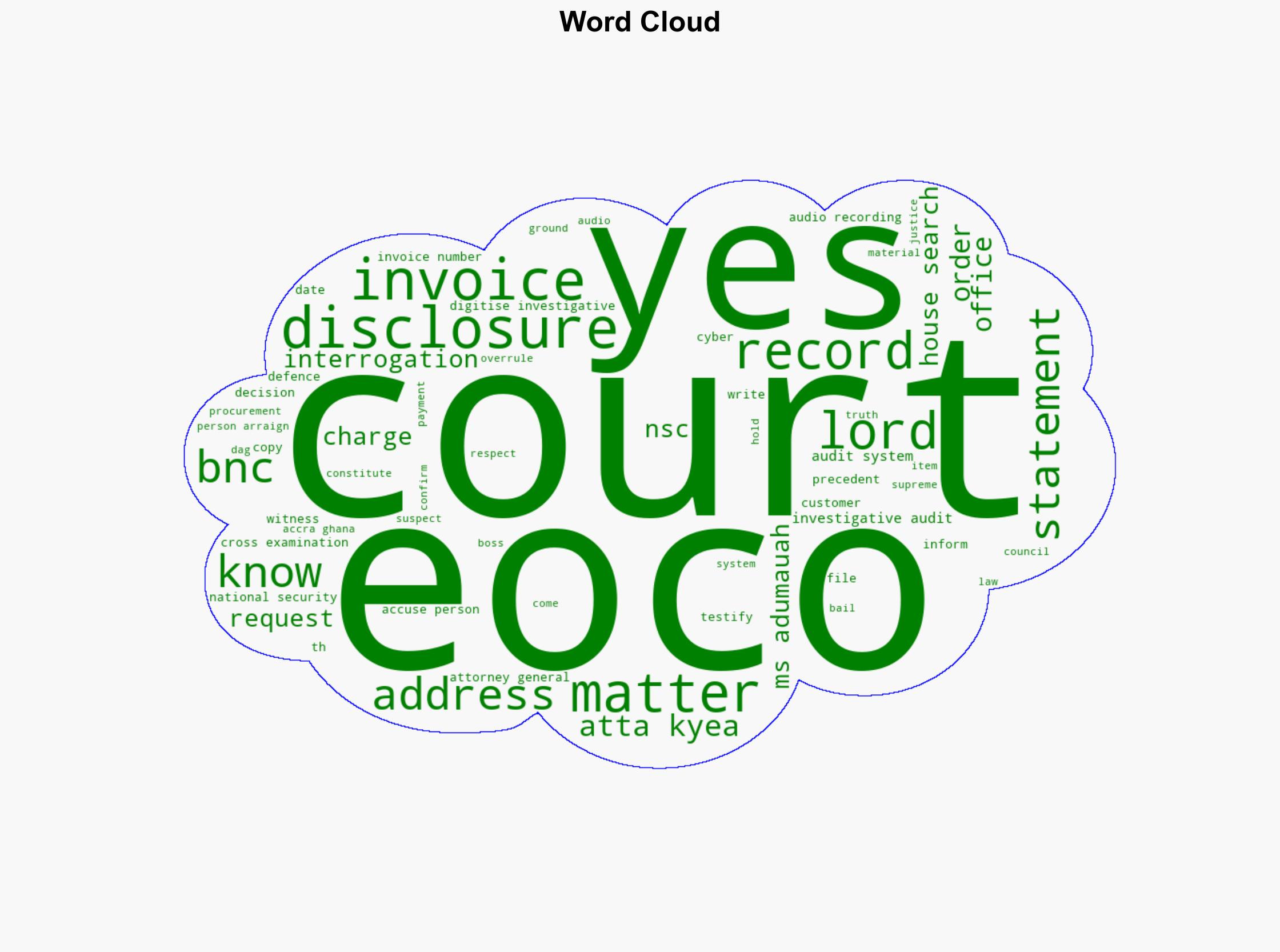Court Orders EOCO to Produce Audio Recording in Case Involving Former NSB Boss - Thechronicle.com.gh - Image 1
