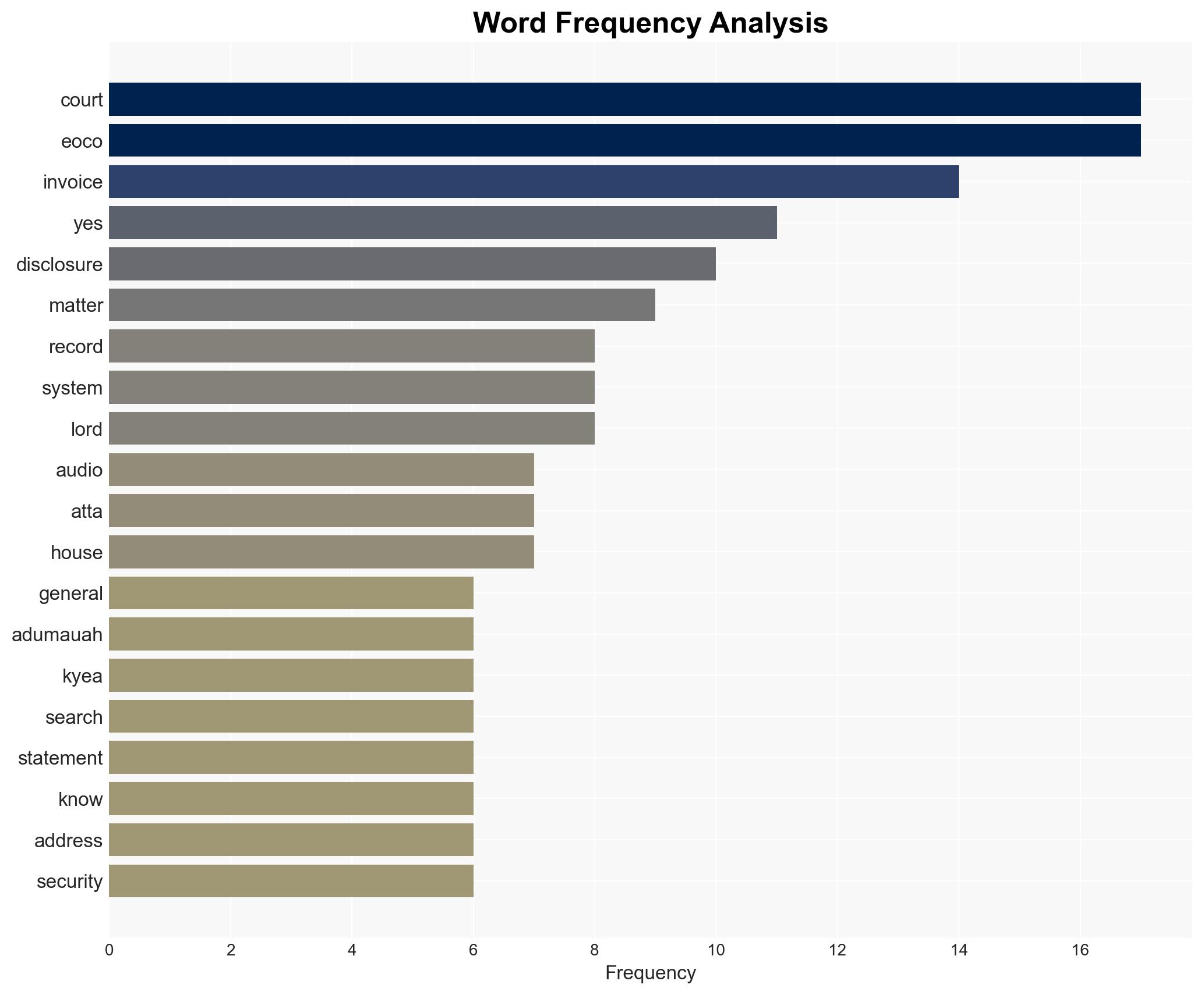 Court Orders EOCO to Produce Audio Recording in Case Involving Former NSB Boss - Thechronicle.com.gh - Image 3