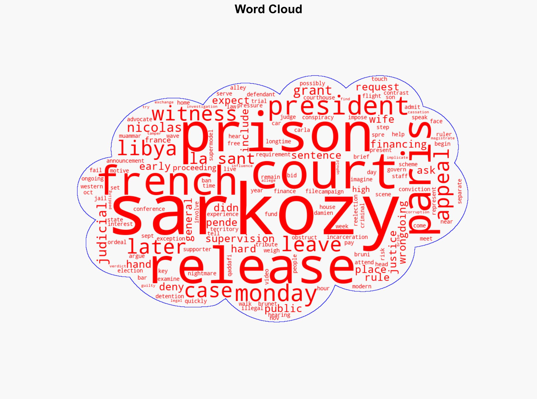 Court orders ex-French President Nicolas Sarkozy's release from prison - CBS News - Image 1