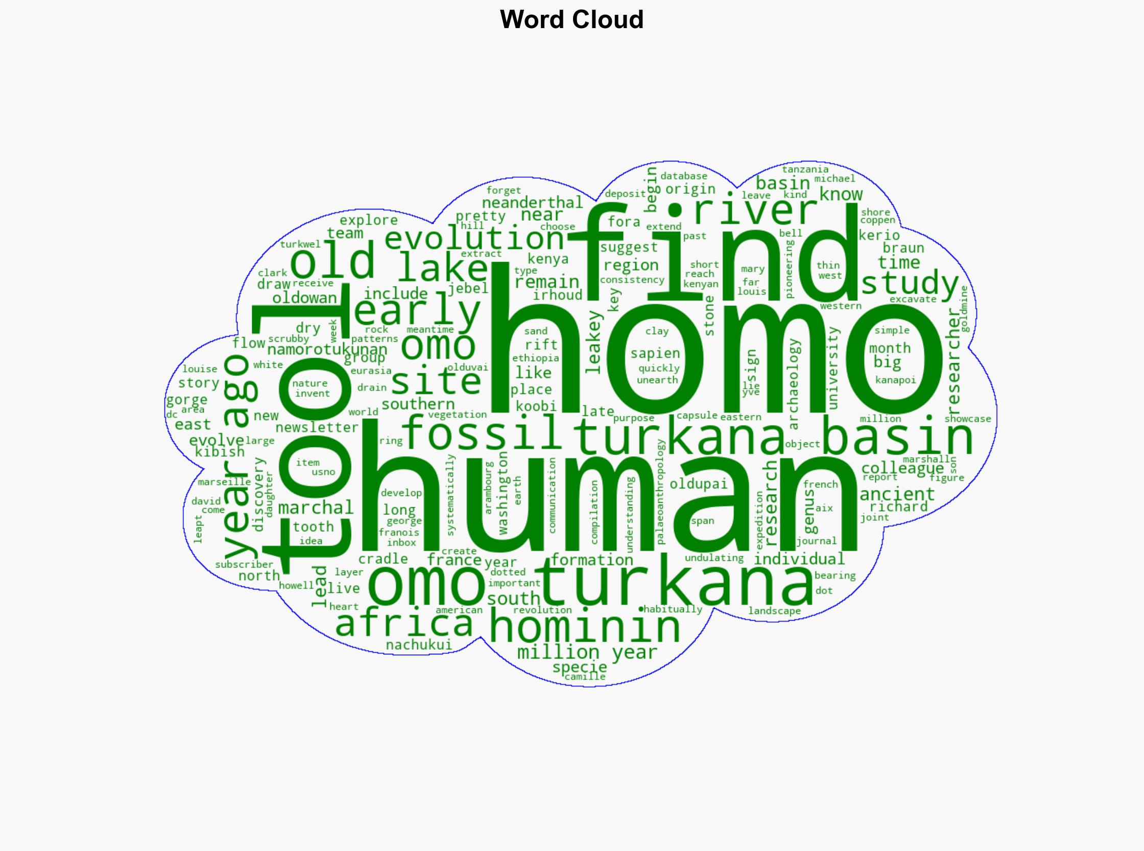 Cradle of humanity is still revealing new insights about our origins - New Scientist - Image 1