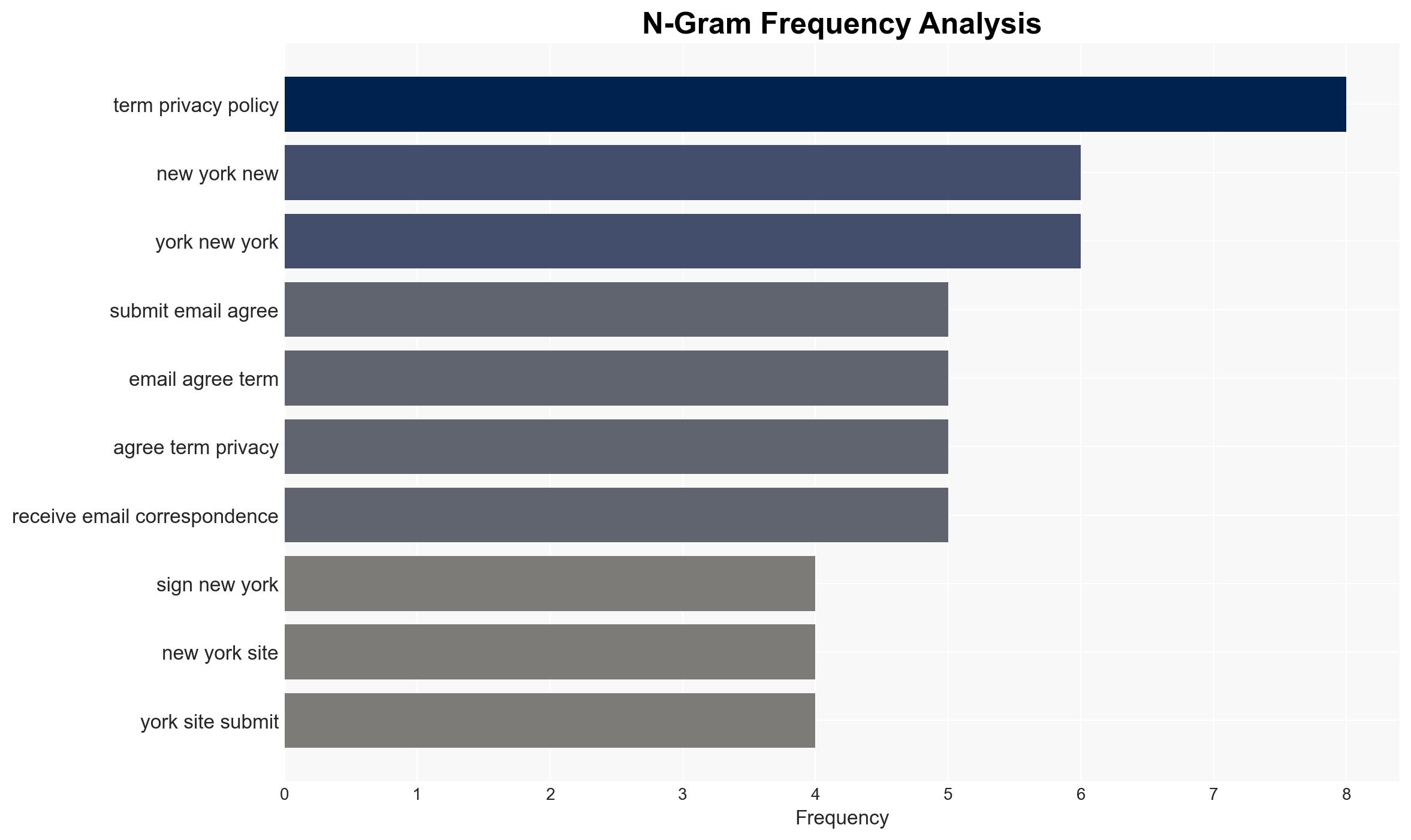 Cristiano Ronaldo Brought His Fiance to the White House - The Cut - Image 4