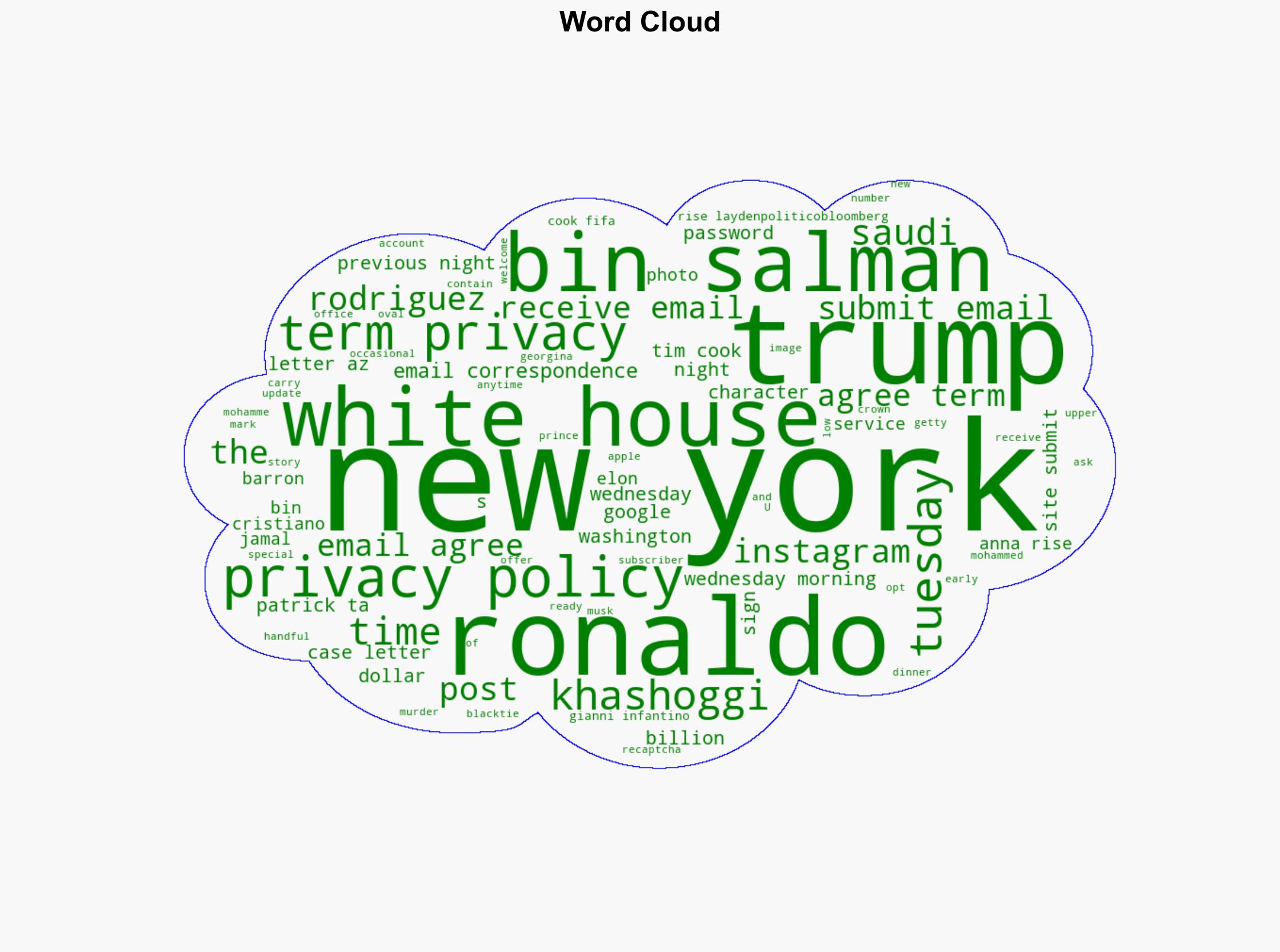 Cristiano Ronaldo Brought His Fiance to the White House - The Cut - Image 1