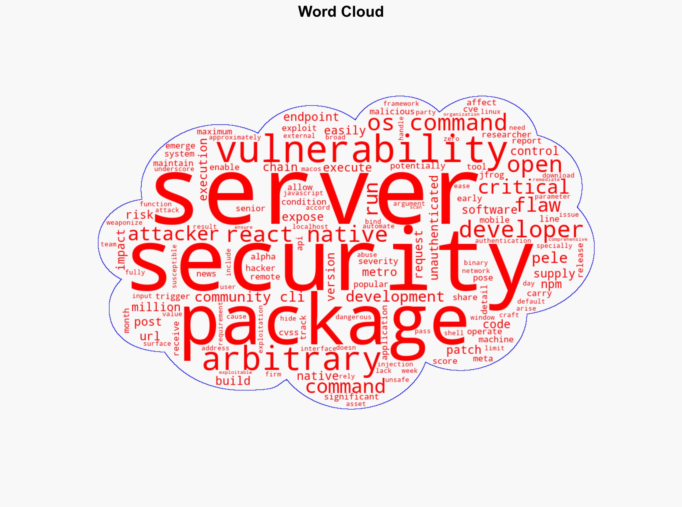 Critical React Native CLI Flaw Exposed Millions of Developers to Remote Attacks - Internet - Image 1