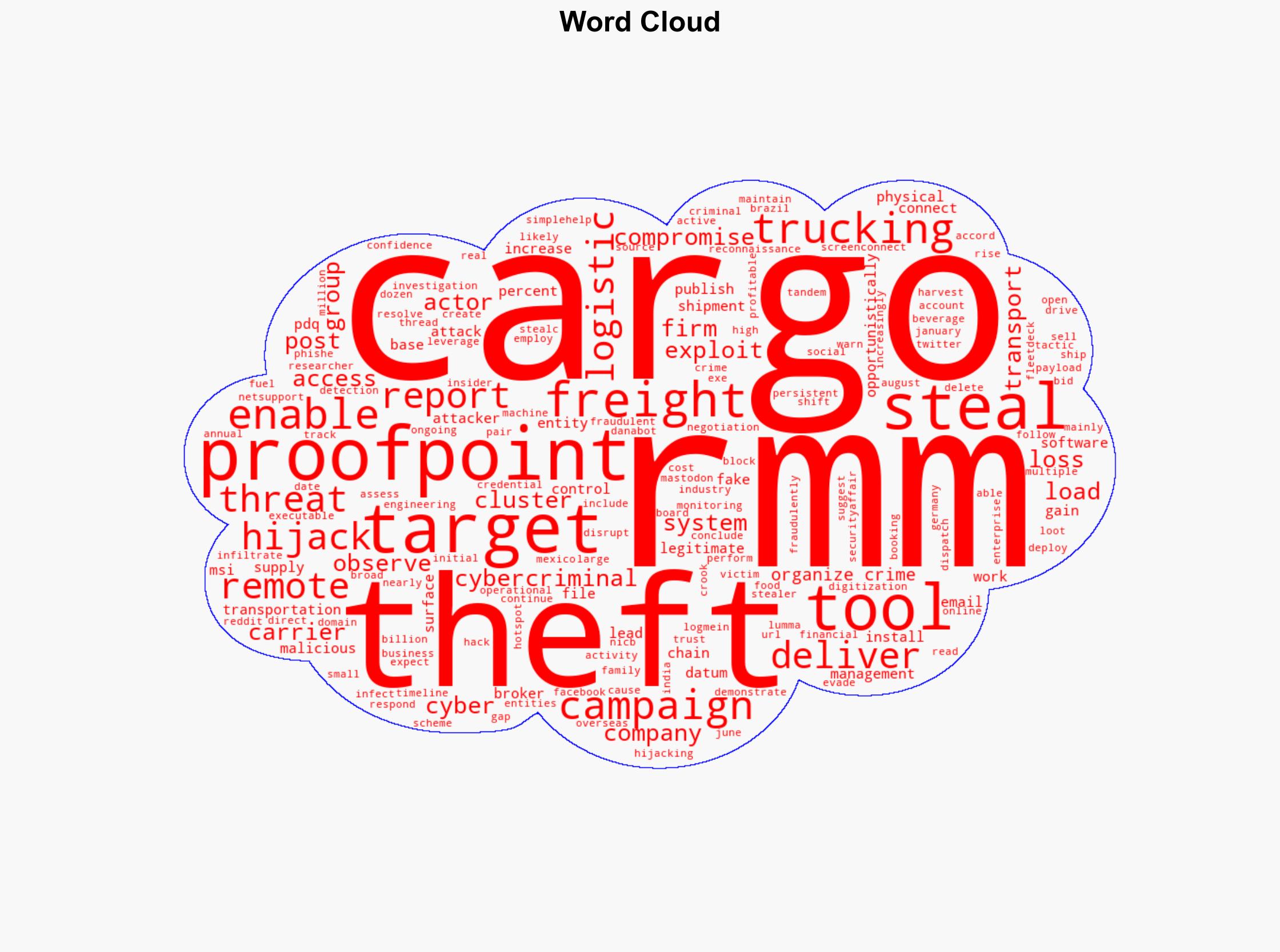 Crooks exploit RMM software to hijack trucking firms and steal cargo - Securityaffairs.com - Image 1