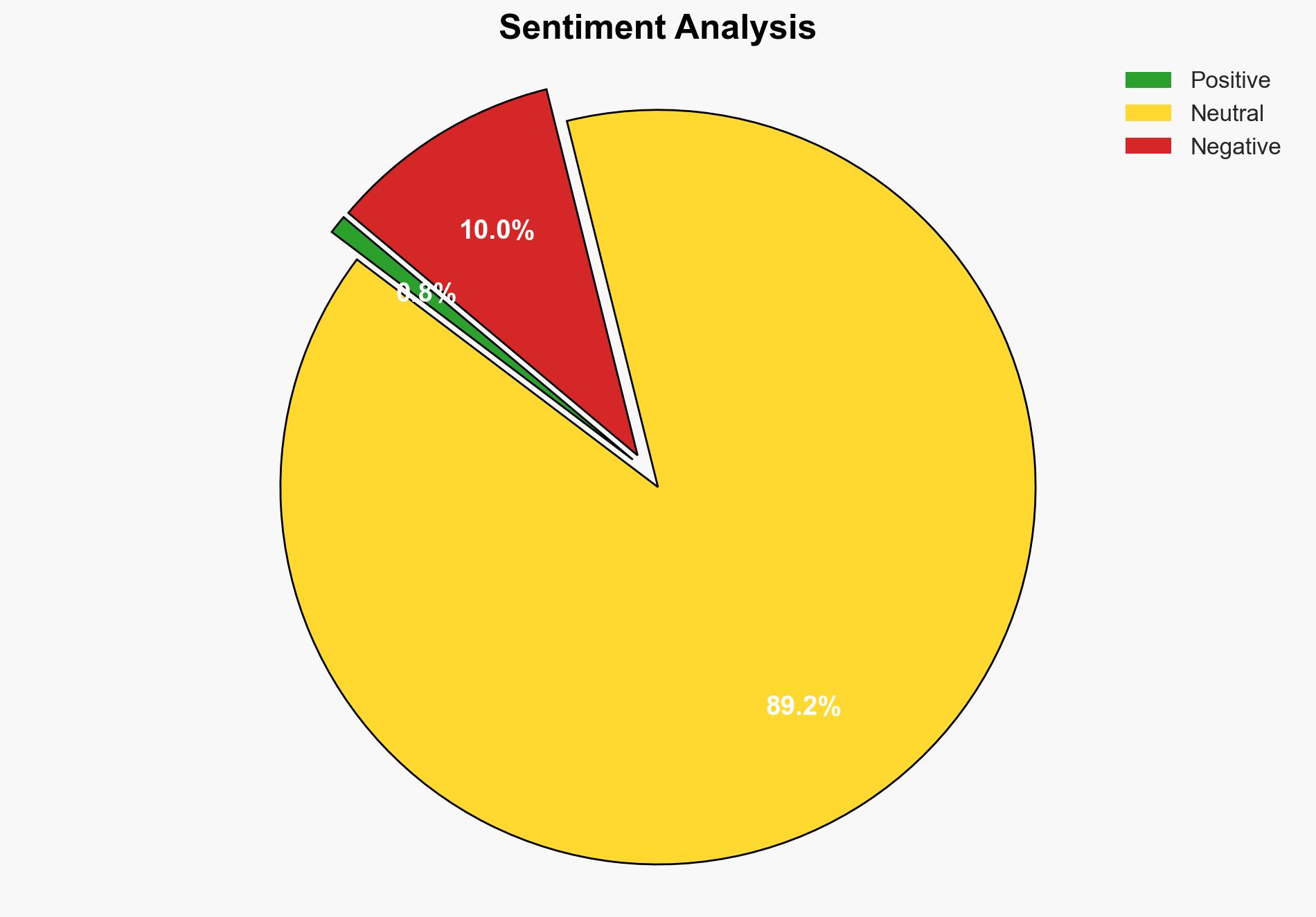 Crude oil futures fall as Russian port resumes oil loading - BusinessLine - Image 2