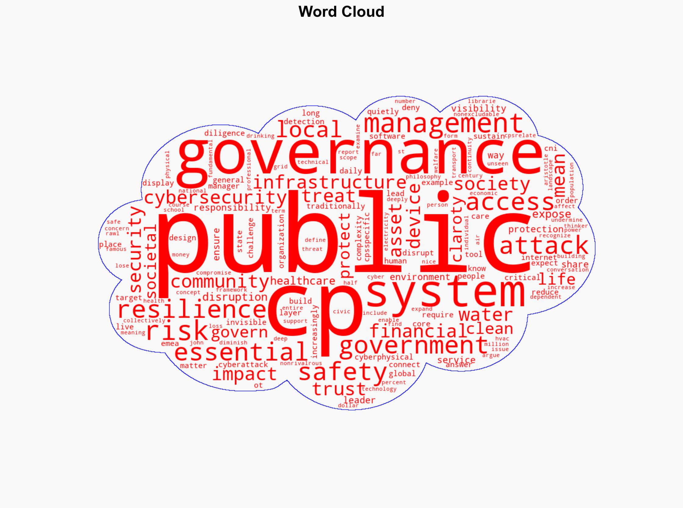 Cyber physical governance isnt a nice to have for state and local government its essential - Image 1