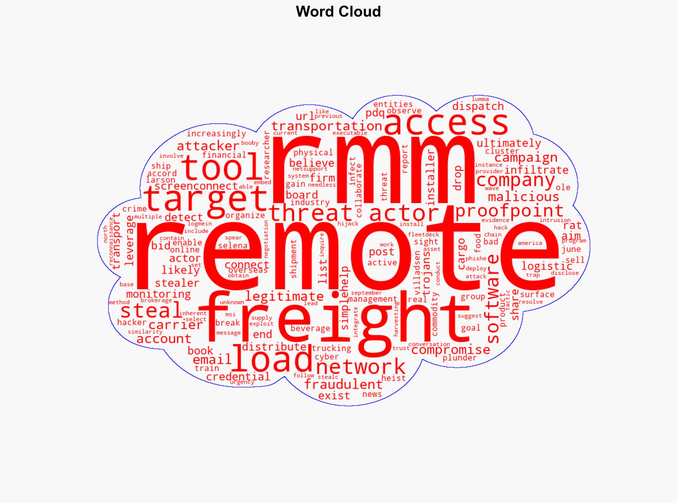 Cybercriminals Exploit Remote Monitoring Tools to Infiltrate Logistics and Freight Networks - Internet - Image 1