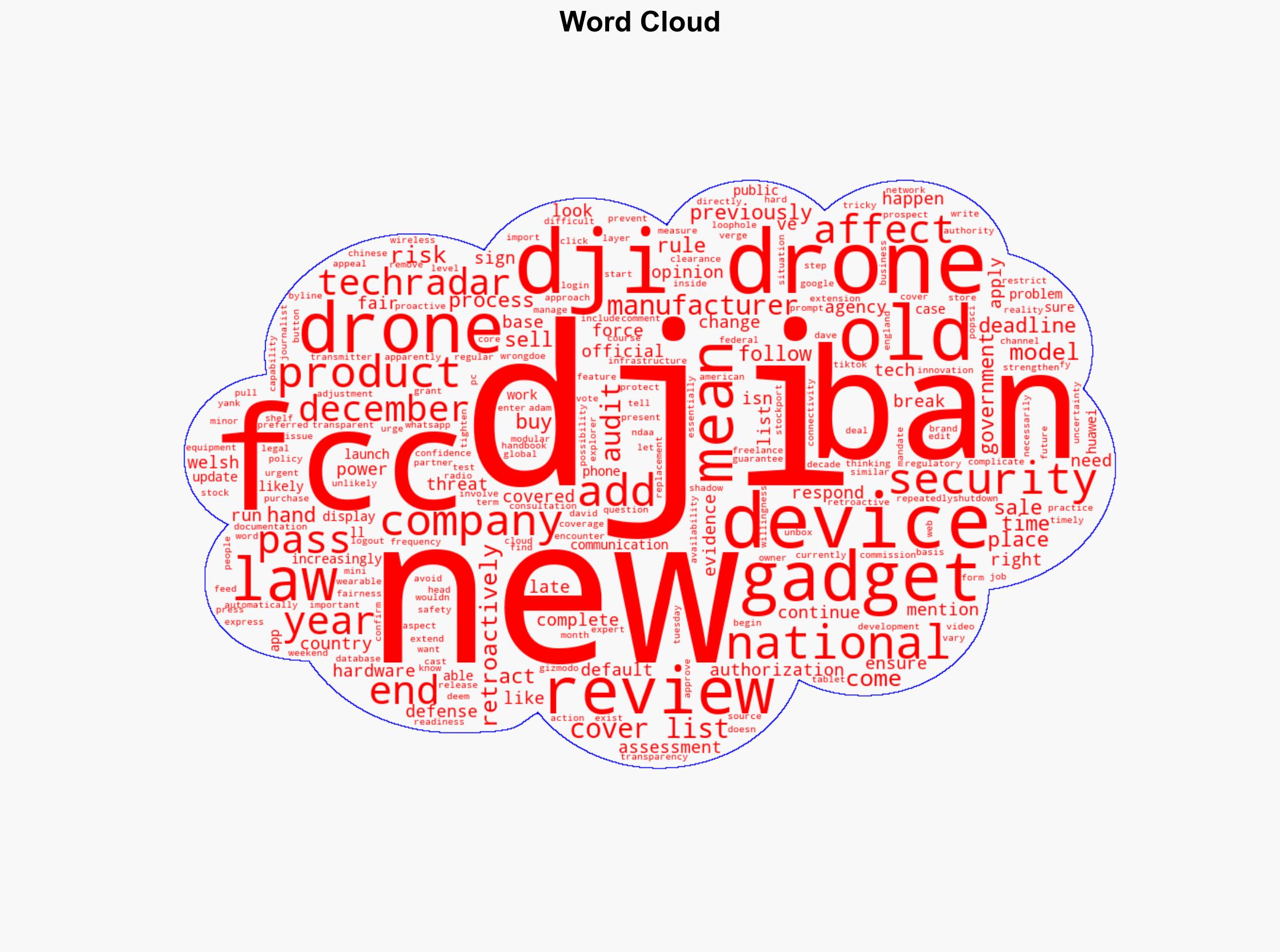 DJI responds to new US drone ban law passed by FCC here's what it means for you - TechRadar - Image 1