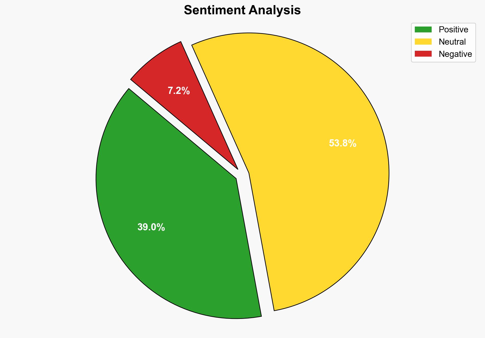 DNI Gabbard Joins US Delegation in Bahrain Delivers Remarks at Manama Dialogue - Globalsecurity.org - Image 2