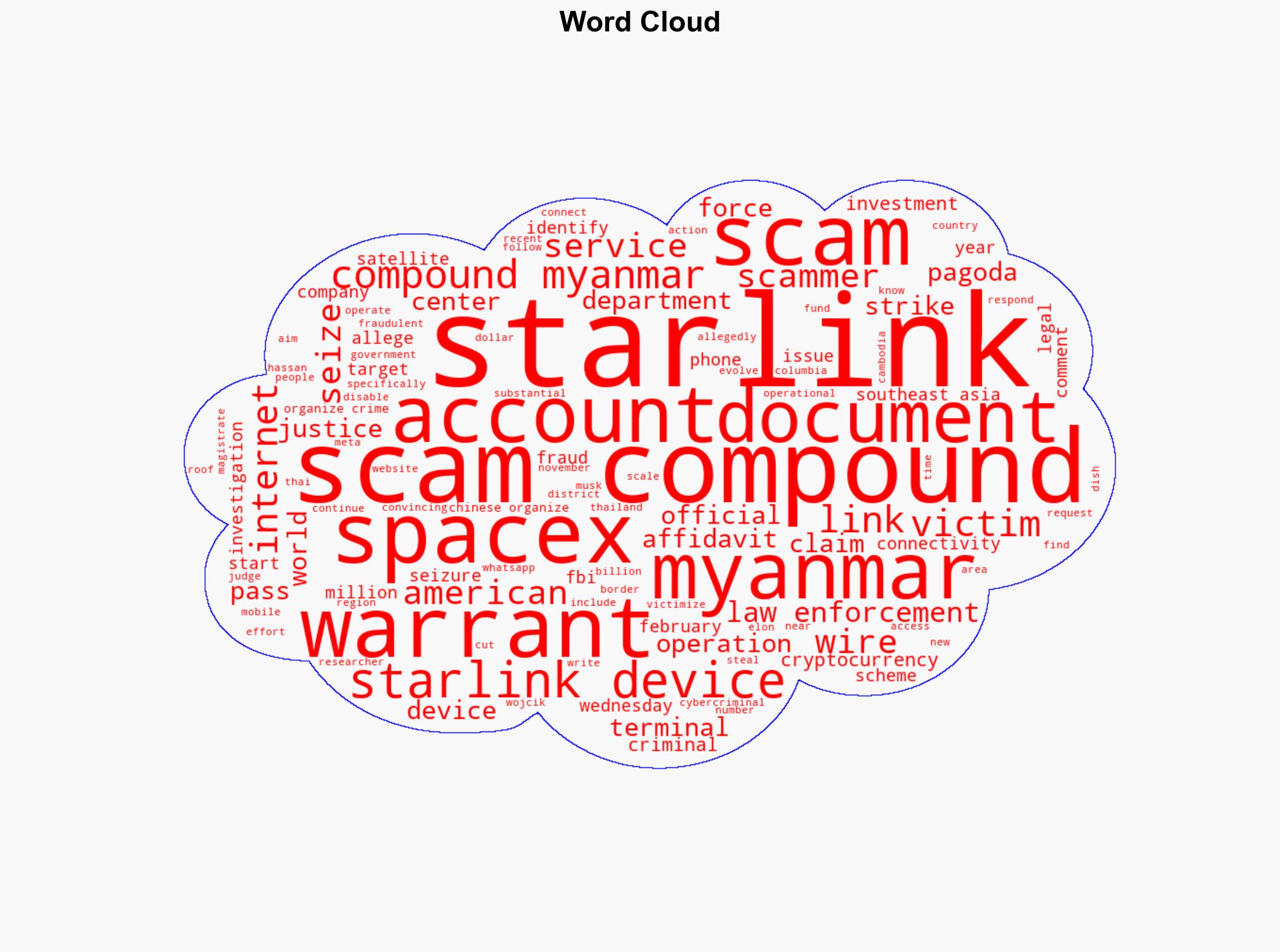 DOJ Issued Seizure Warrant to Starlink Over Satellite Internet Systems Used at Scam Compound - Wired - Image 1