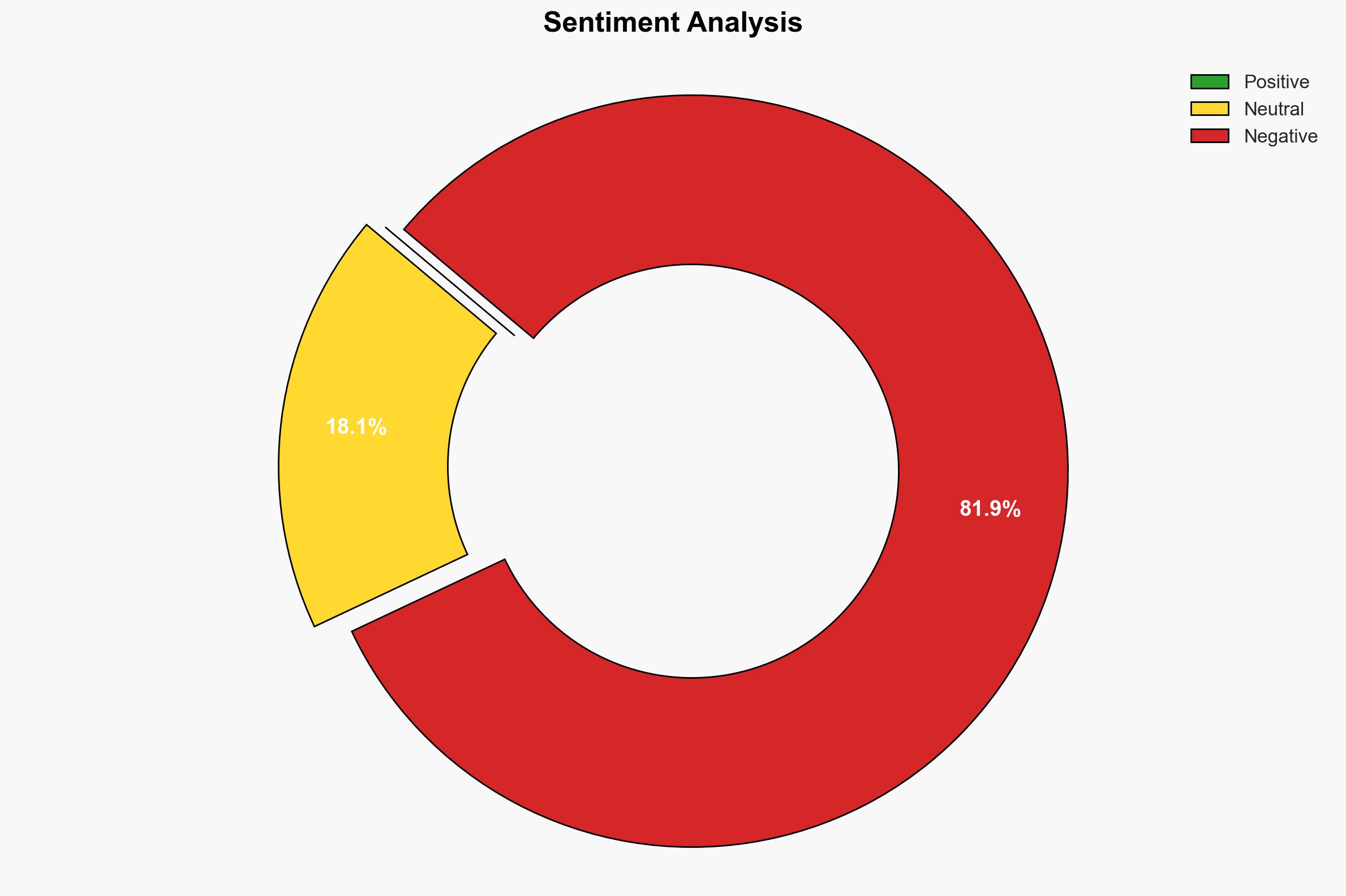 DPM Metals Announces Robust Feasibility Study Results for the oka Rakita Project with 782M of NPV5 and 36 IRR - Image 2