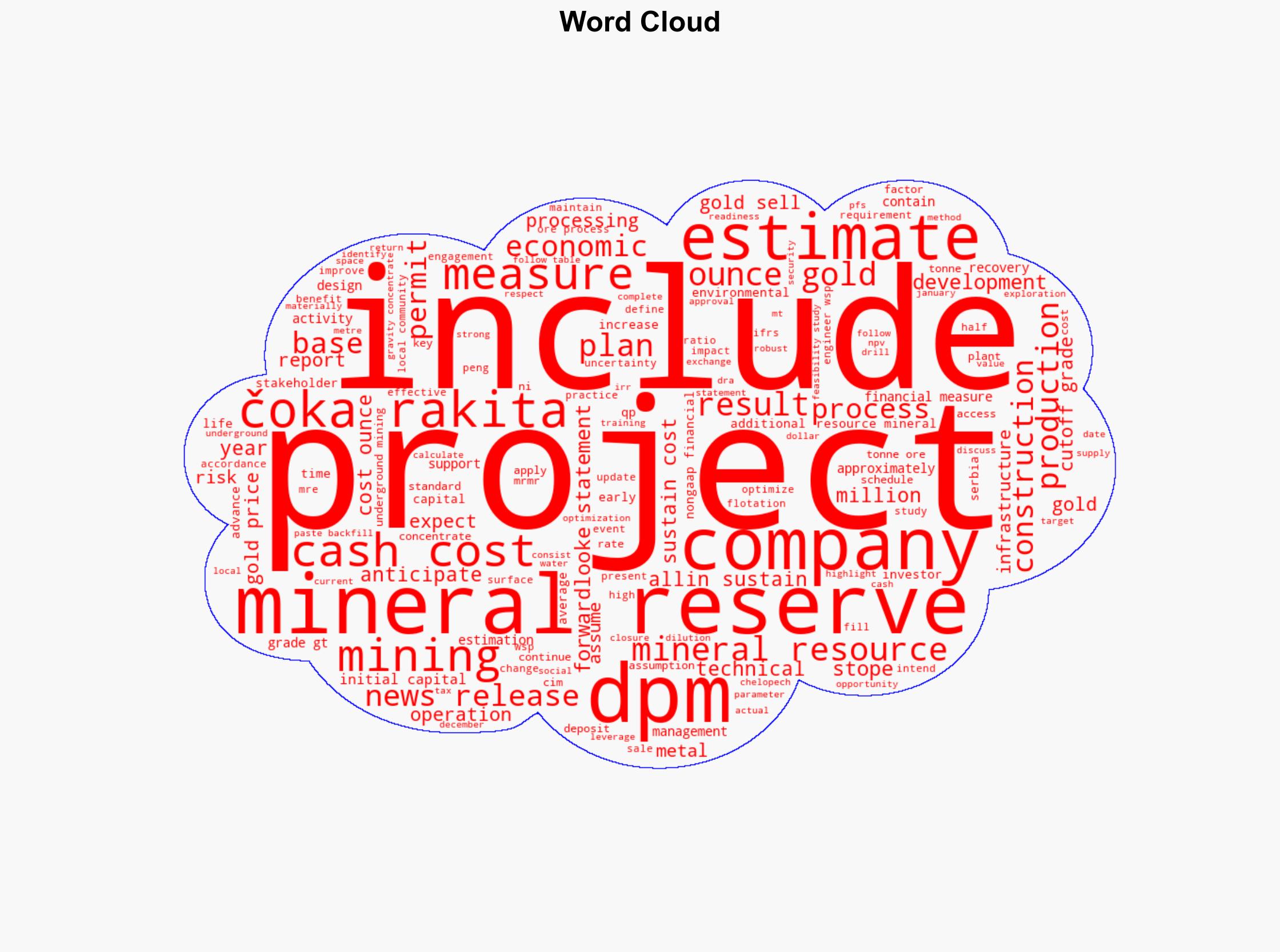 DPM Metals Announces Robust Feasibility Study Results for the oka Rakita Project with 782M of NPV5 and 36 IRR - Image 1