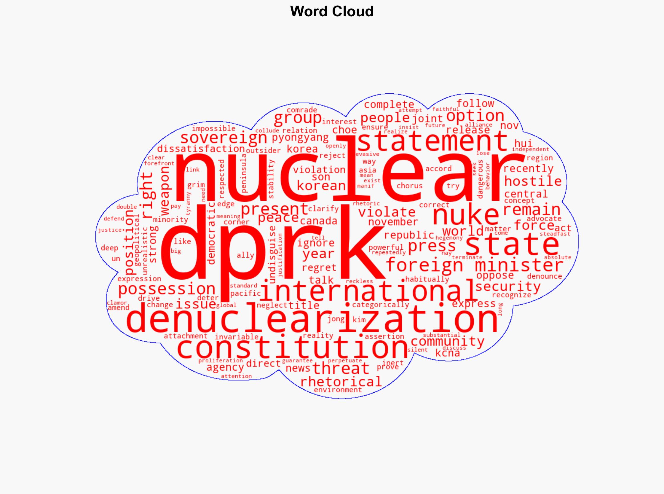 DPRK Foreign Minister Issues Press Statement - Globalsecurity.org - Image 1