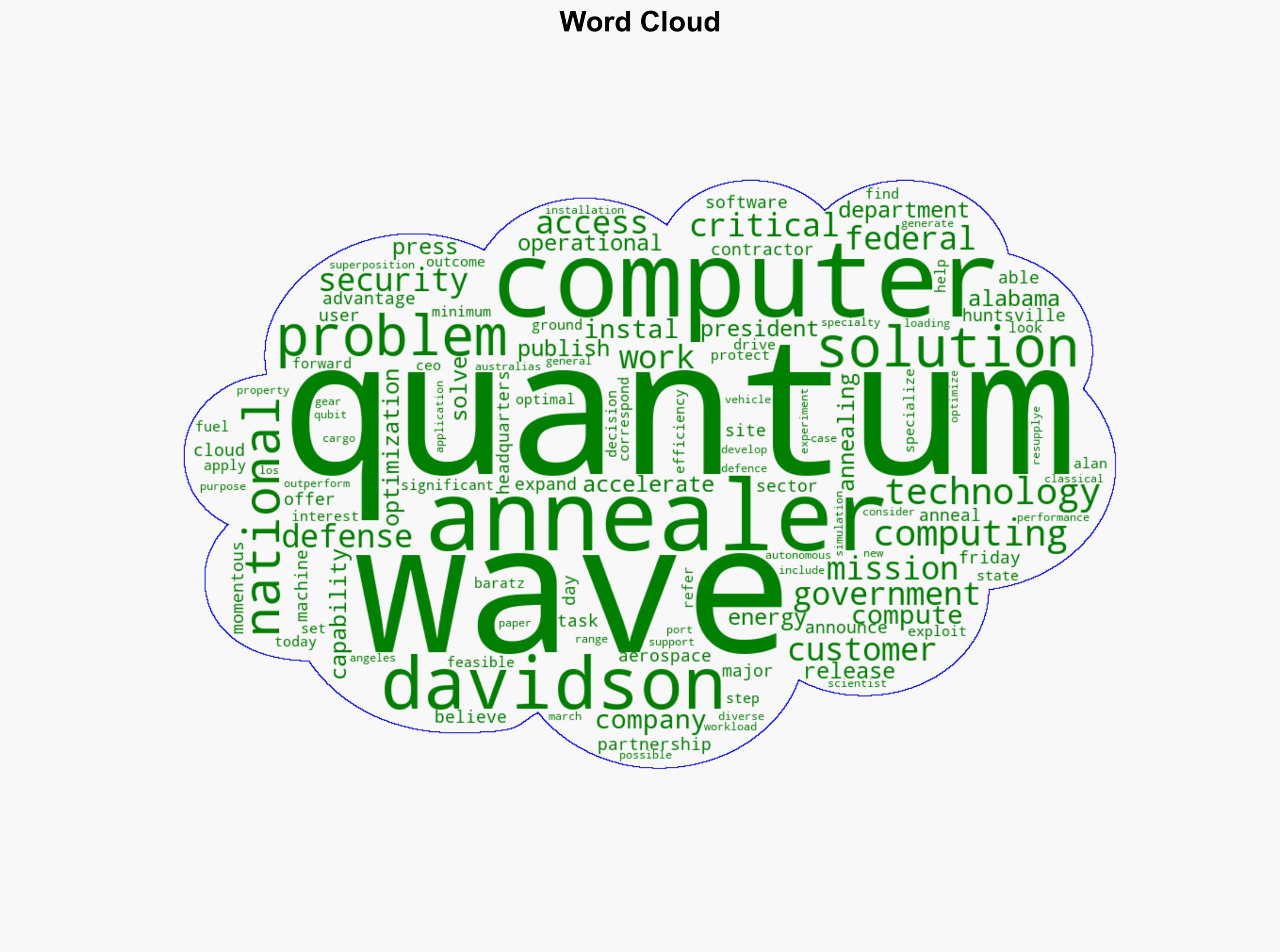 D-Wave makes its quantum annealers available for national security work - Nextgov - Image 1
