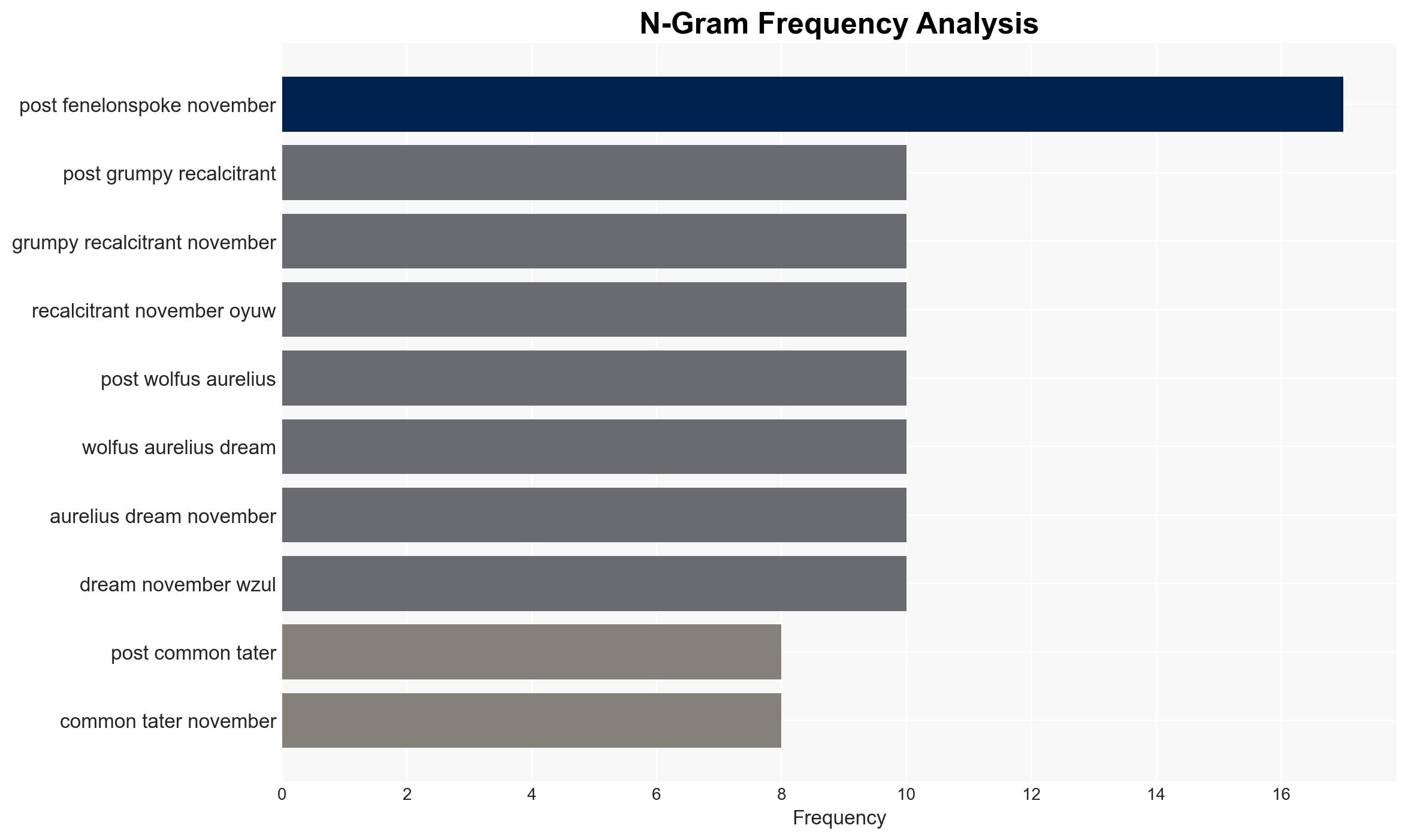 Daily Tech News 28 November 2025 - Image 4