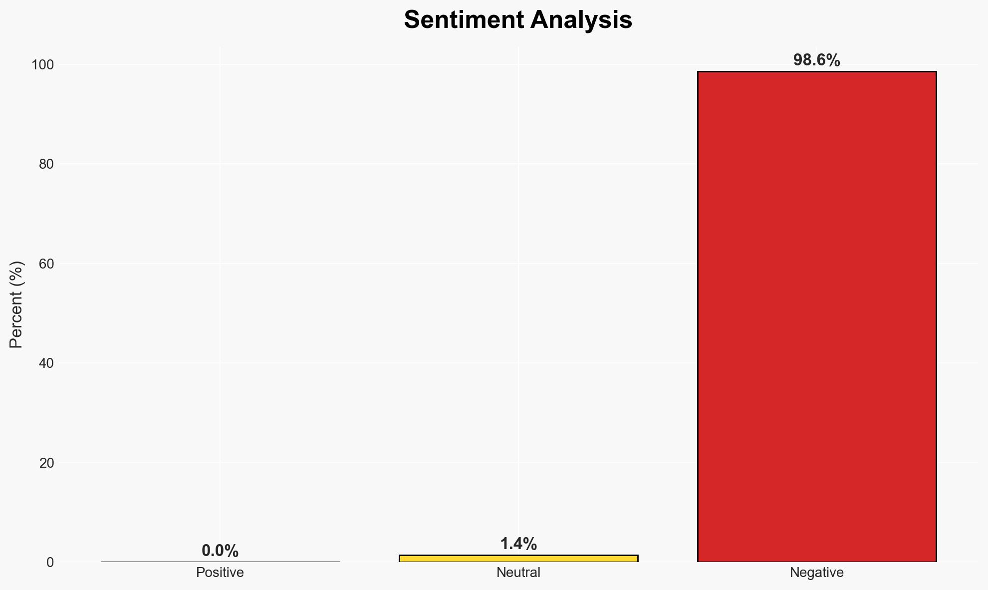 Dan Ives Says These Are the Top 3 Stocks to Buy Right Now - Image 2