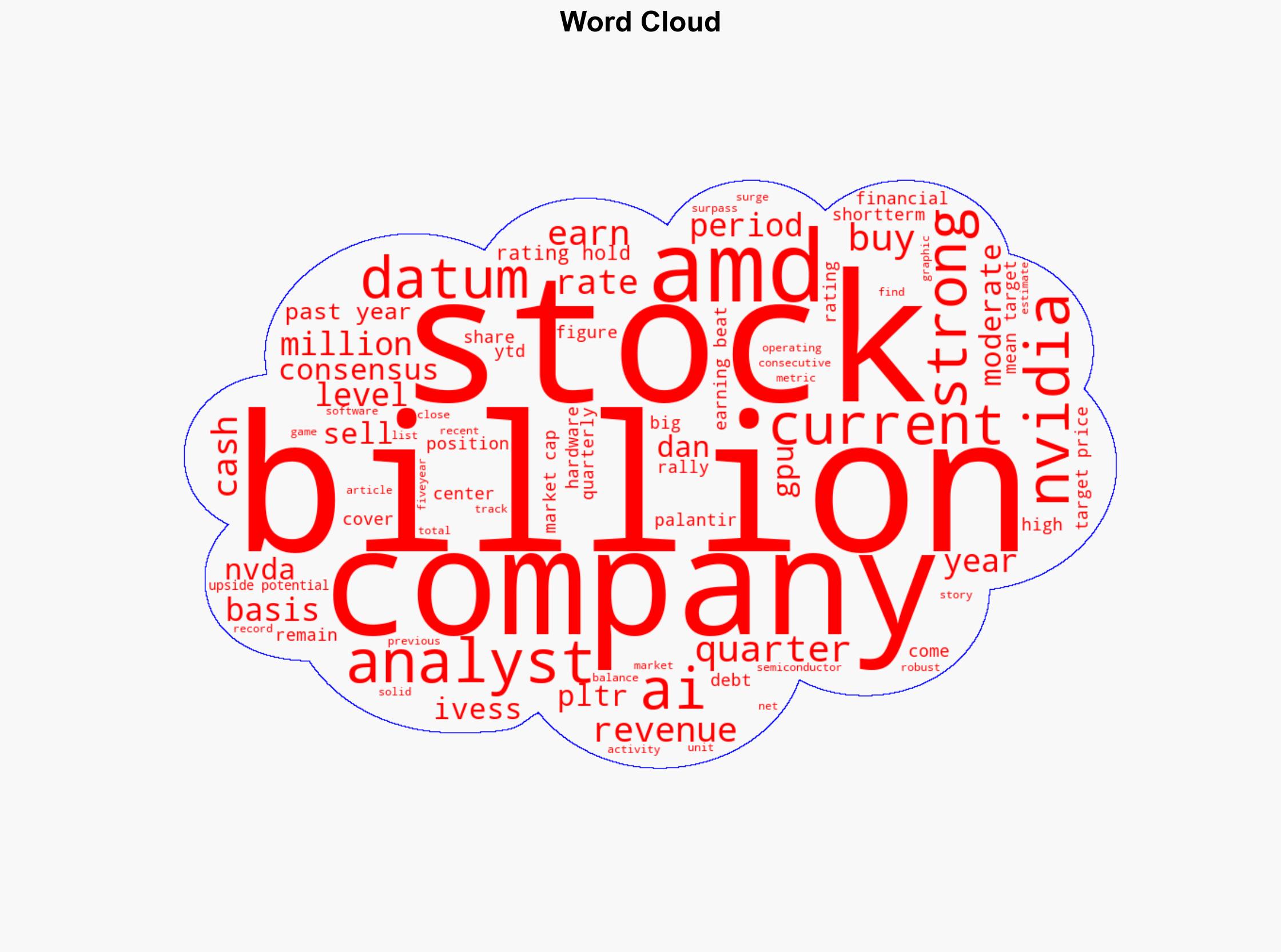Dan Ives Says These Are the Top 3 Stocks to Buy Right Now - Image 1